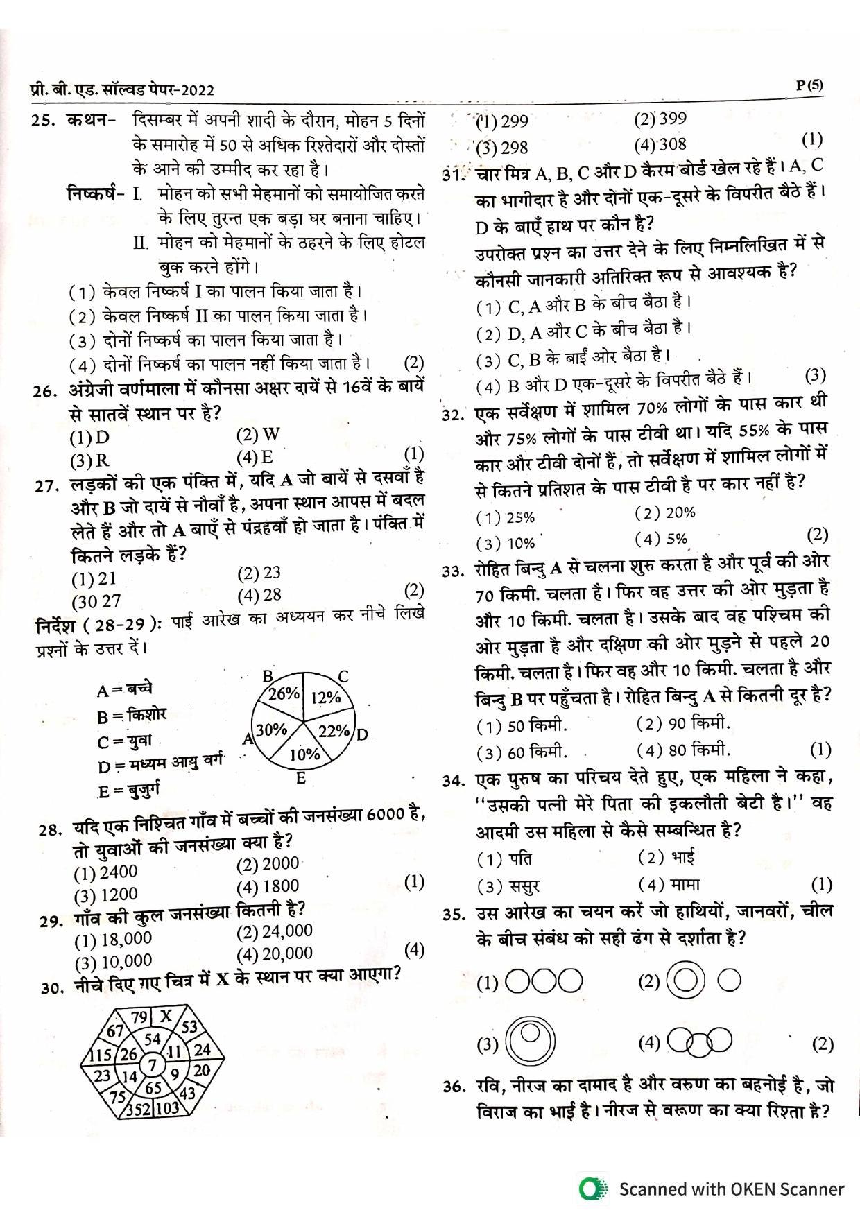 Rajasthan PTET 2022 Question Paper - Page 3