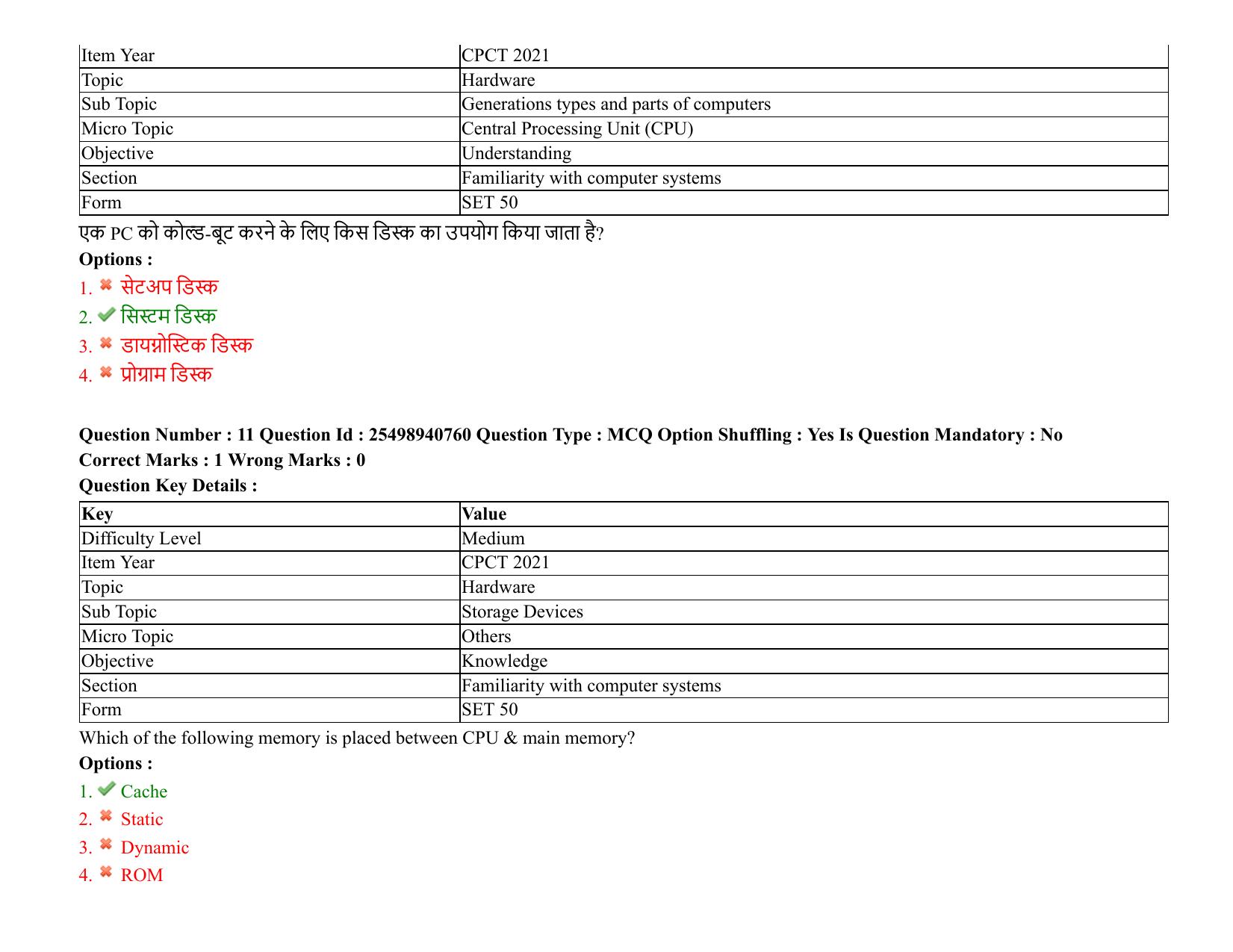 MP CPCT 07 August 2021 Question Paper English Shift 1 - Page 14