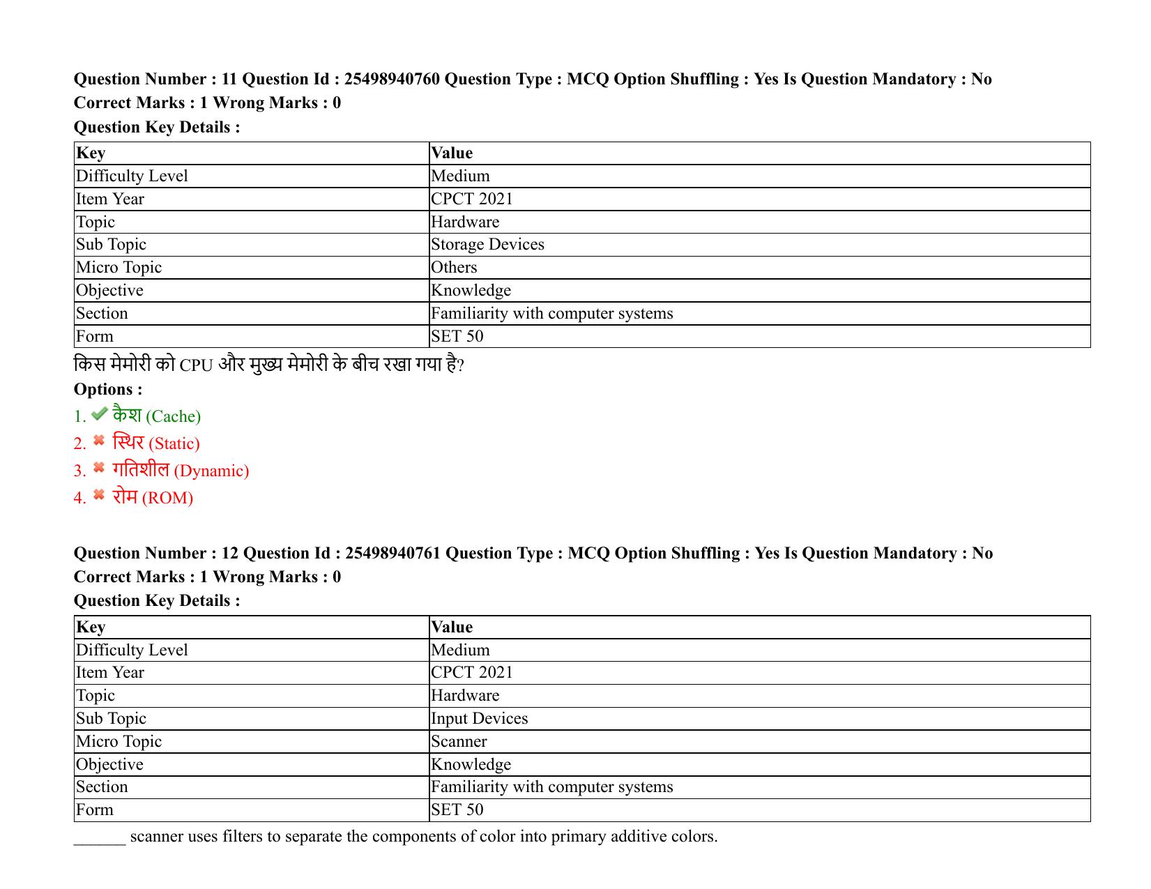 MP CPCT 07 August 2021 Question Paper English Shift 1 - Page 15