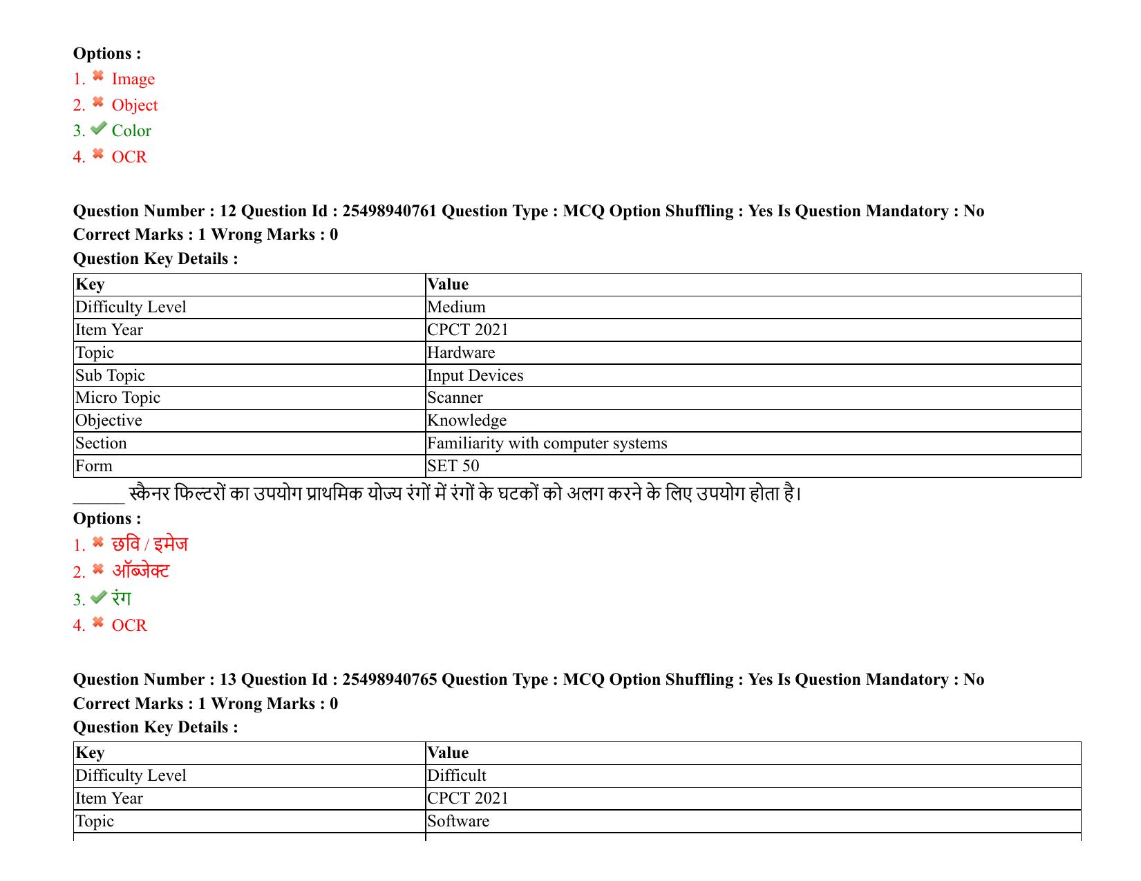 MP CPCT 07 August 2021 Question Paper English Shift 1 - Page 16