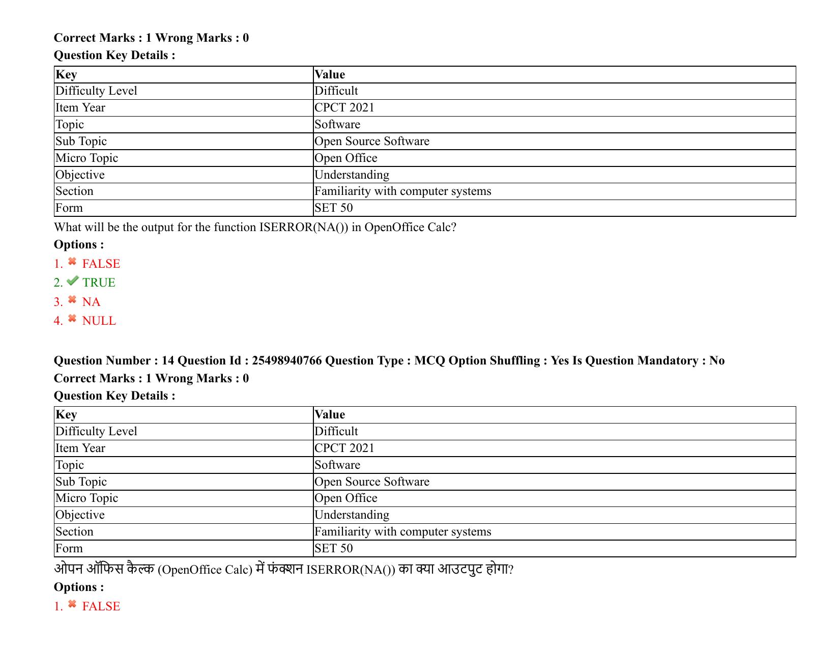 MP CPCT 07 August 2021 Question Paper English Shift 1 - Page 18
