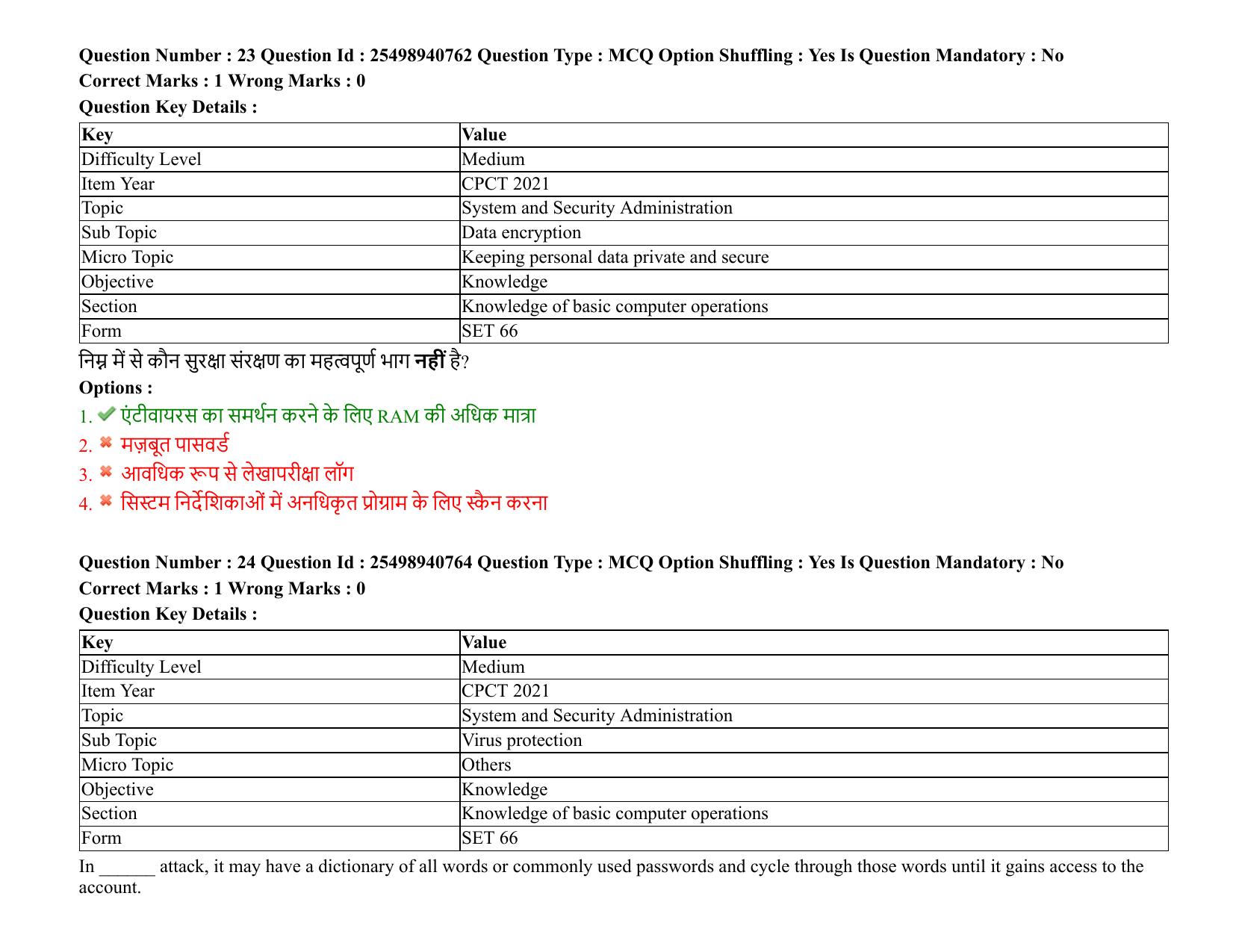 MP CPCT 07 August 2021 Question Paper English Shift 1 - Page 29