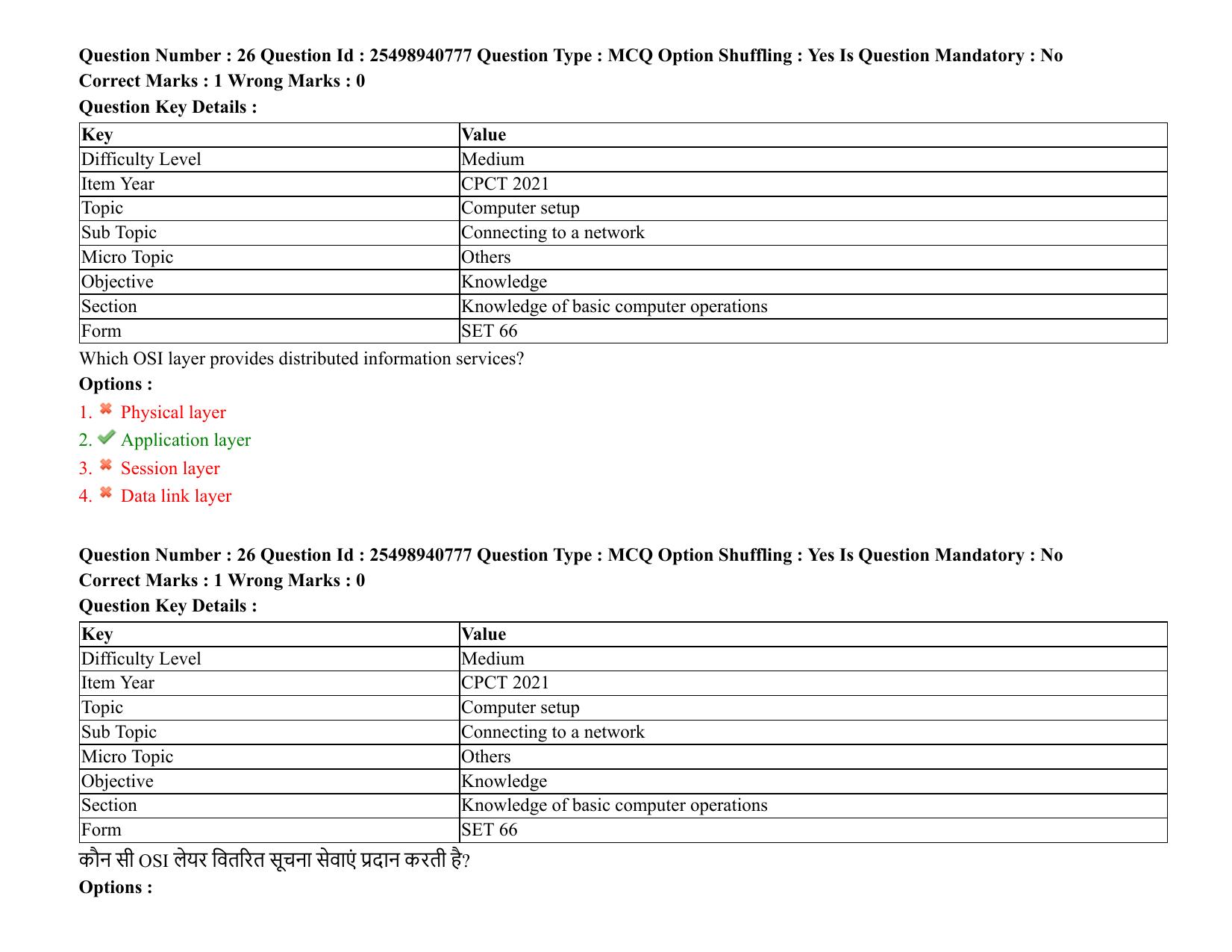 MP CPCT 07 August 2021 Question Paper English Shift 1 - Page 32