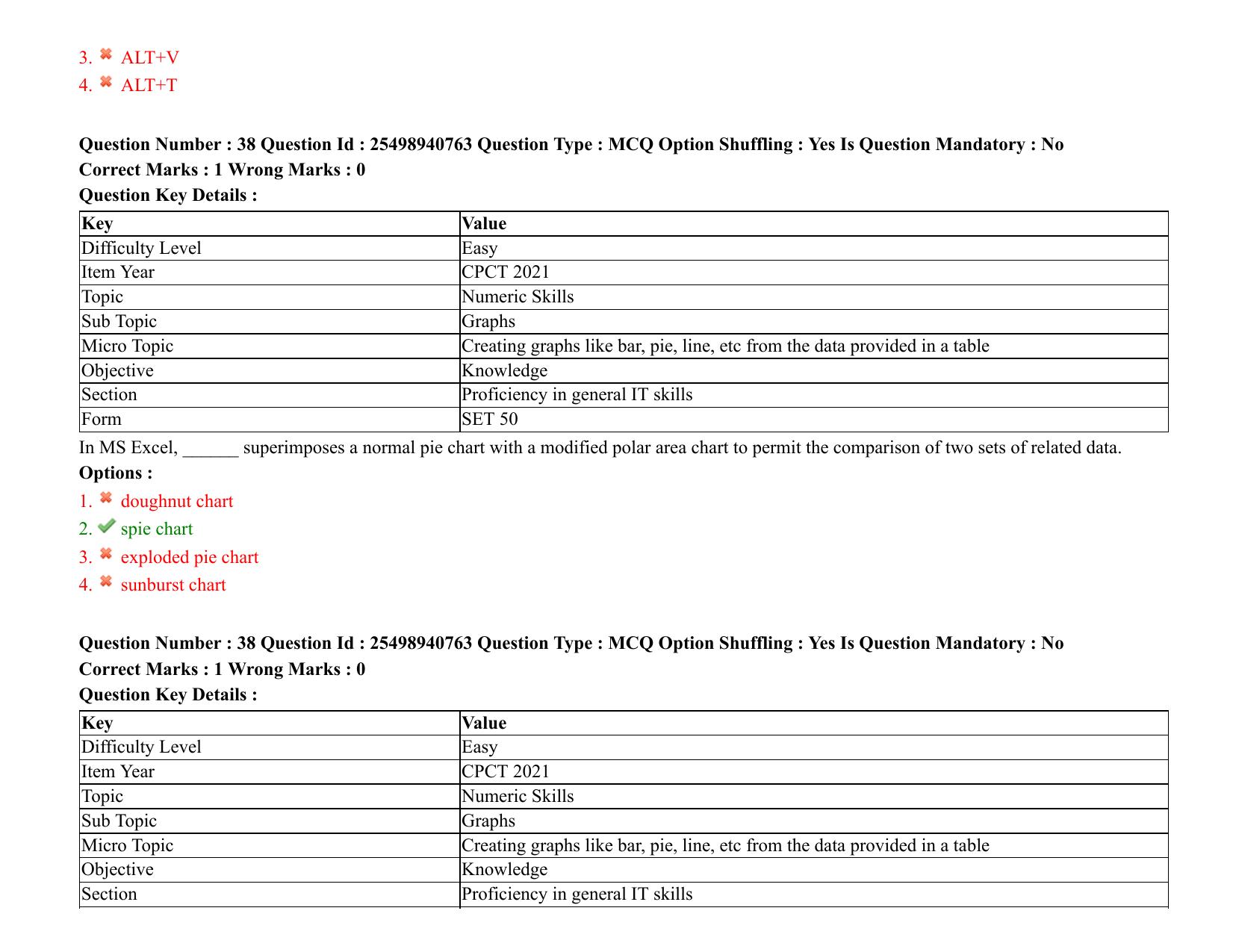 MP CPCT 07 August 2021 Question Paper English Shift 1 - Page 46