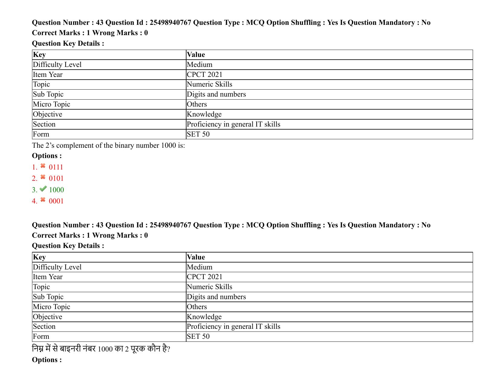 MP CPCT 07 August 2021 Question Paper English Shift 1 - Page 52