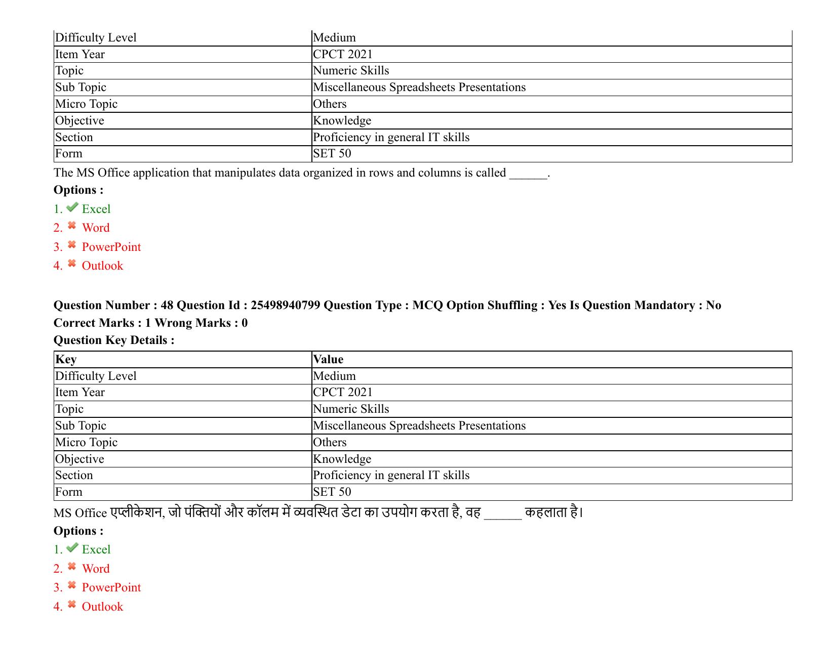 MP CPCT 07 August 2021 Question Paper English Shift 1 - Page 58