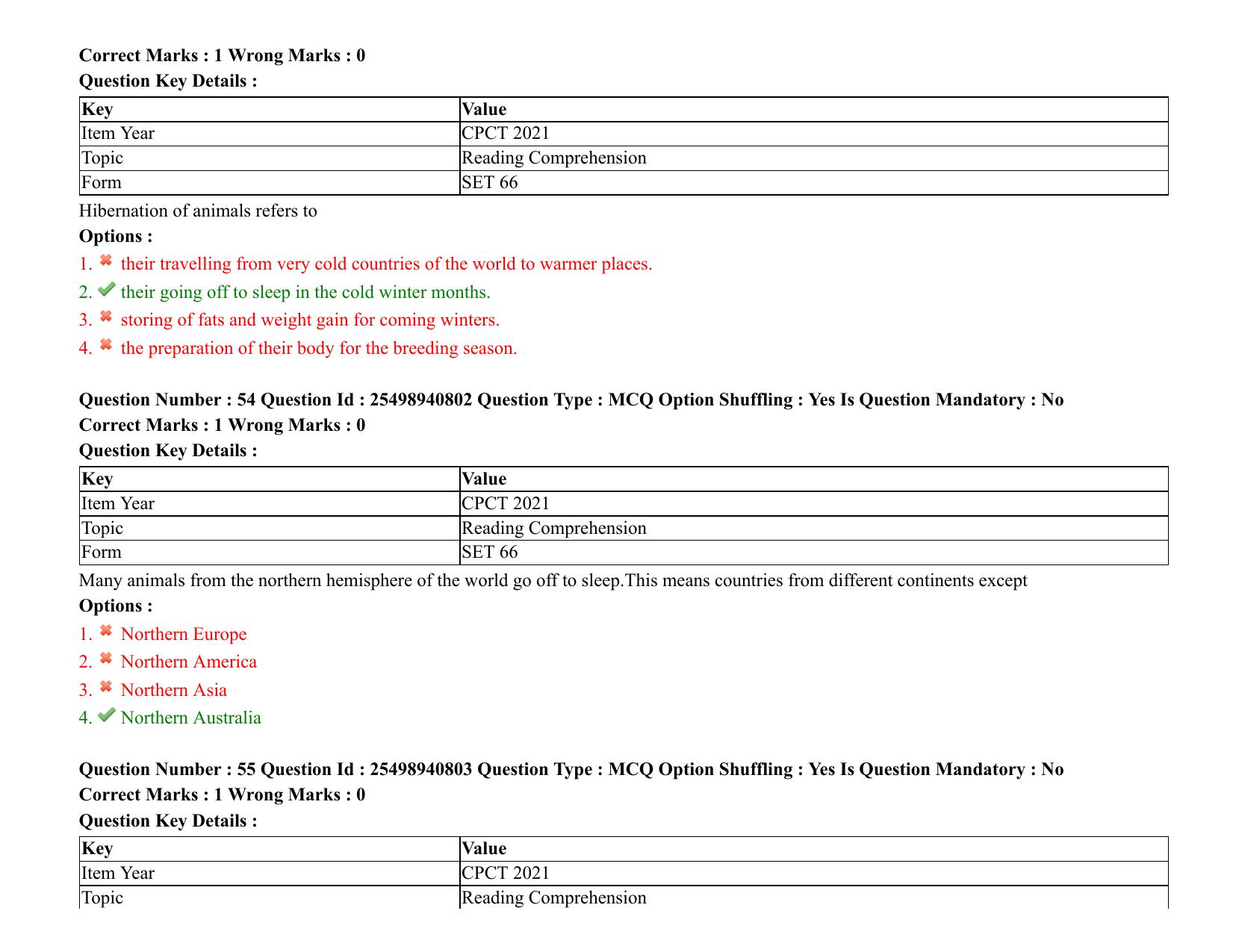 MP CPCT 07 August 2021 Question Paper English Shift 1 - Page 65