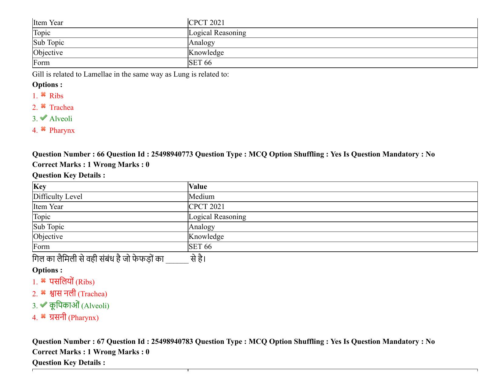 MP CPCT 07 August 2021 Question Paper English Shift 1 - Page 81