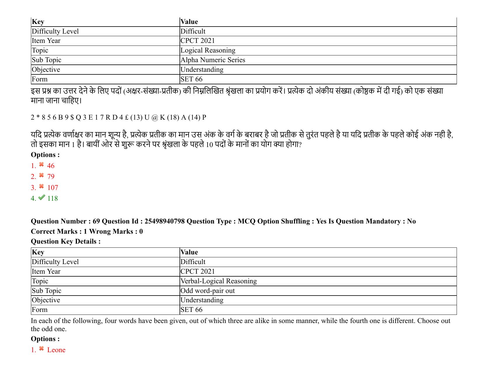 MP CPCT 07 August 2021 Question Paper English Shift 1 - Page 84