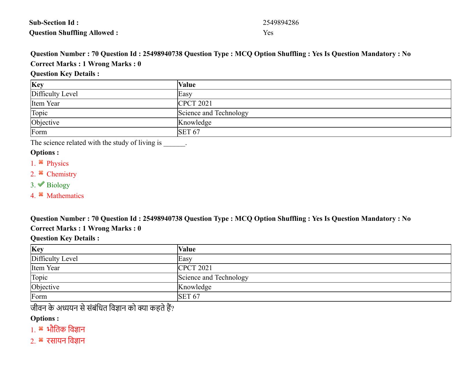 MP CPCT 07 August 2021 Question Paper English Shift 1 - Page 86