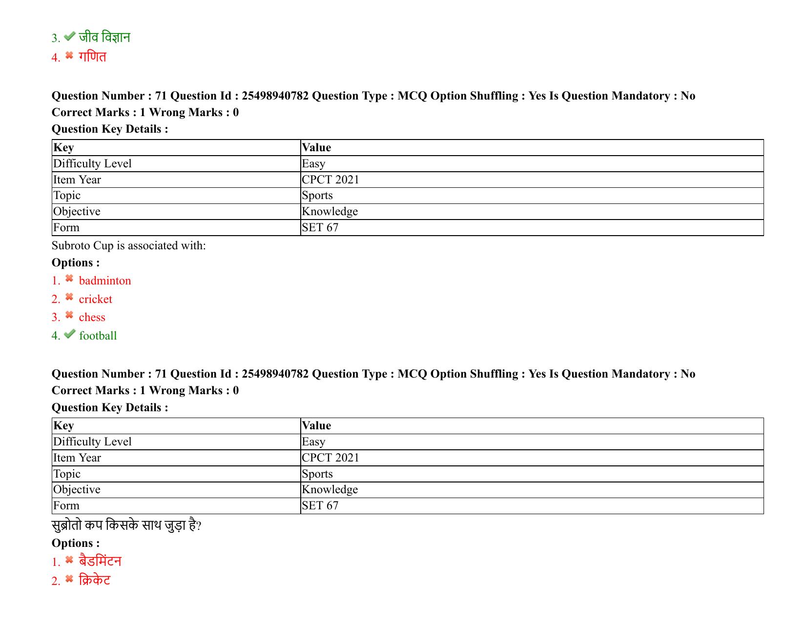 MP CPCT 07 August 2021 Question Paper English Shift 1 - Page 87