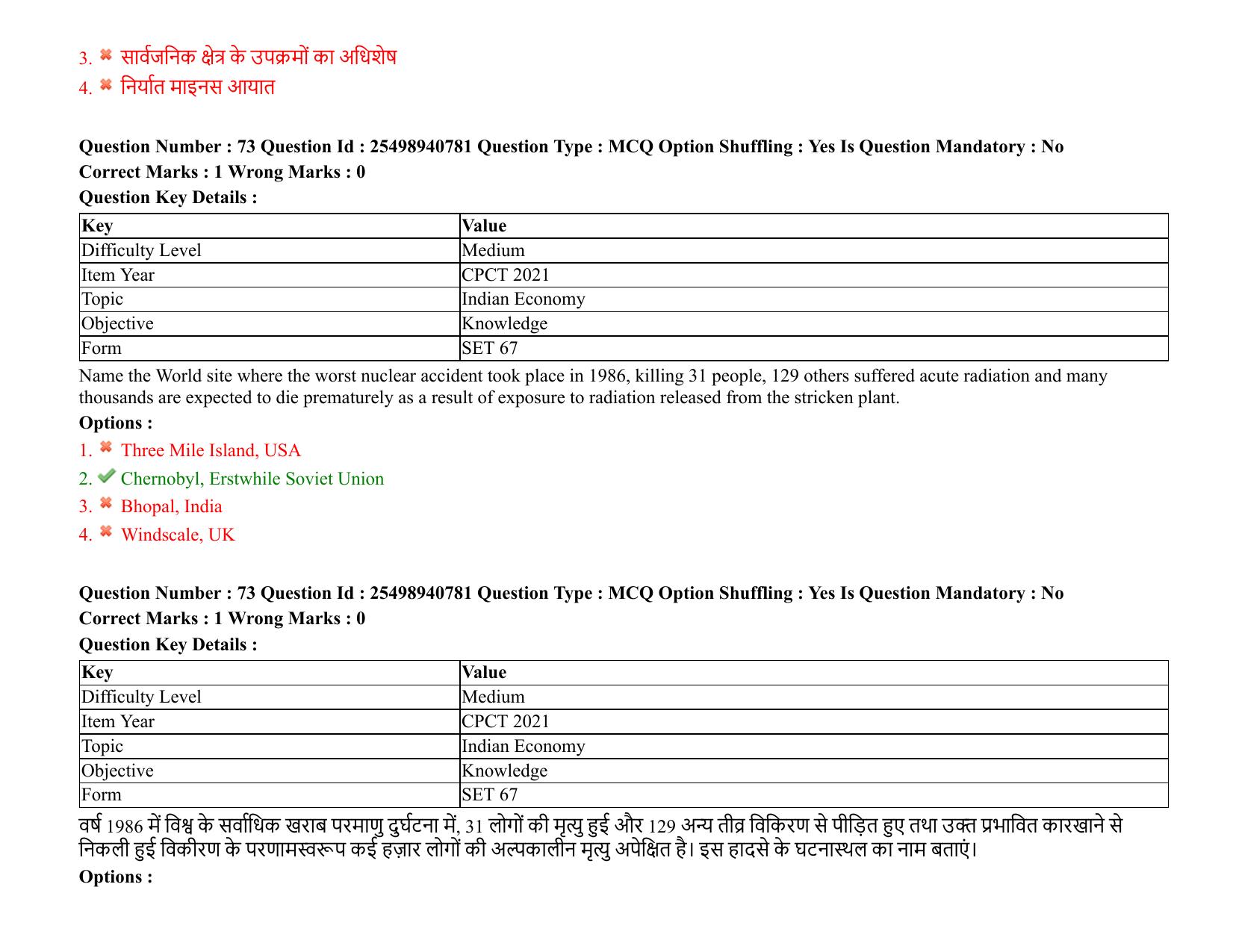 MP CPCT 07 August 2021 Question Paper English Shift 1 - Page 89
