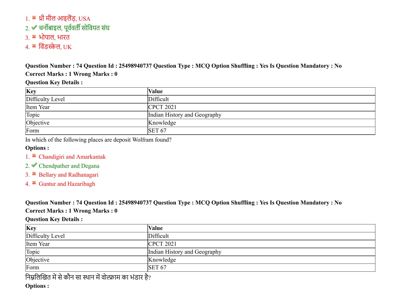 MP CPCT 07 August 2021 Question Paper English Shift 1 - Page 90