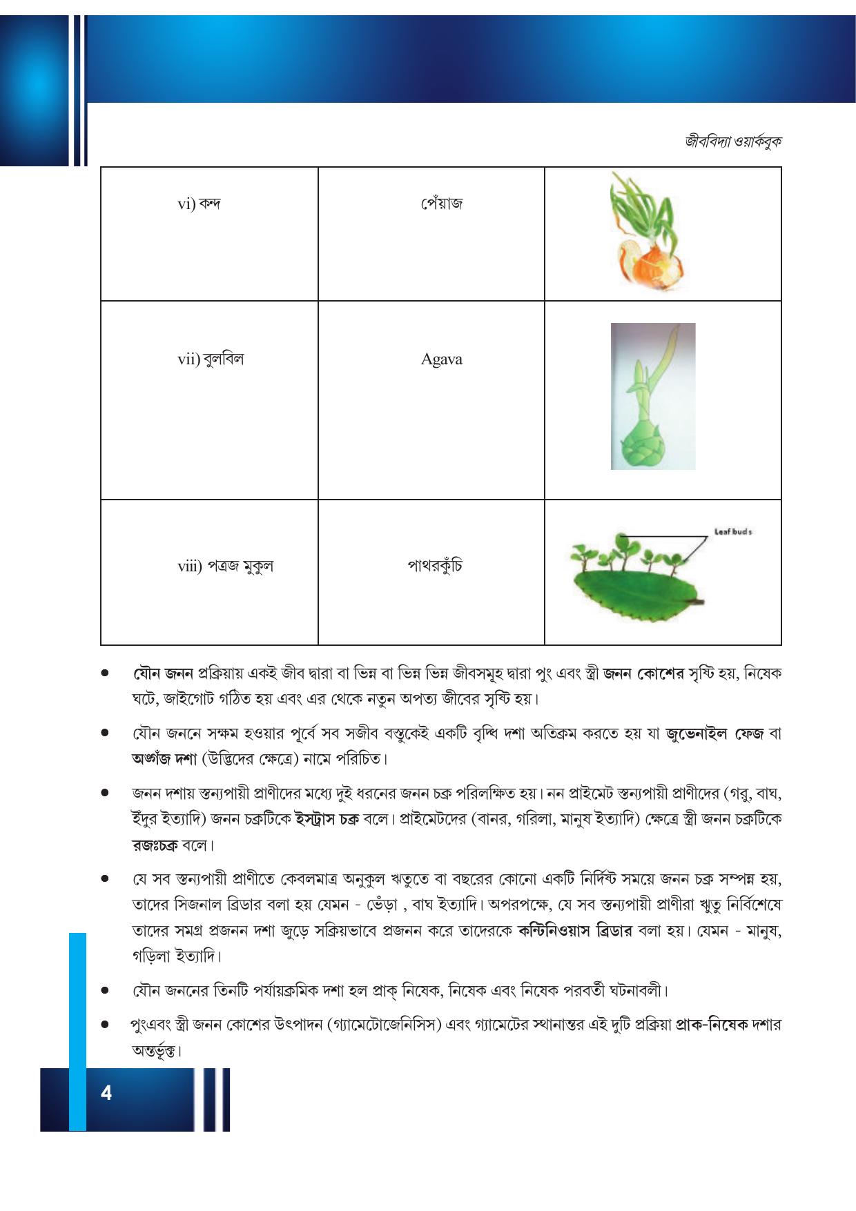 Tripura Board Class 12 Biology Bengali Workbooks - Page 10