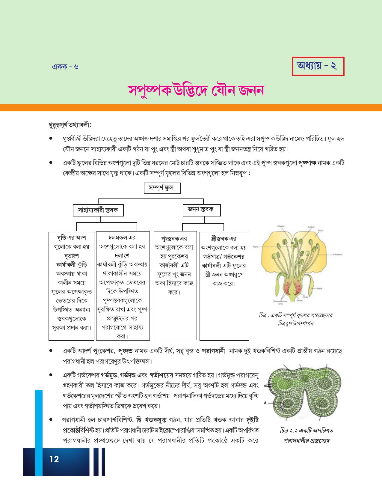 Tripura Board Class 12 Biology Bengali Workbooks - Page 18