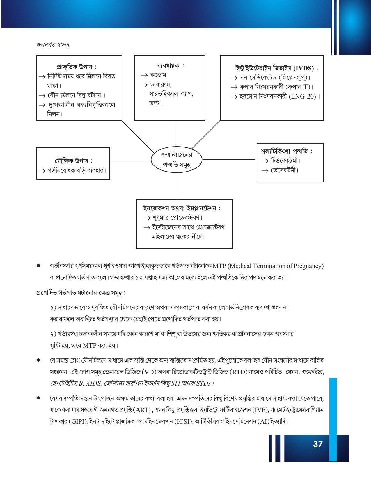 Tripura Board Class 12 Biology Bengali Workbooks - Page 43