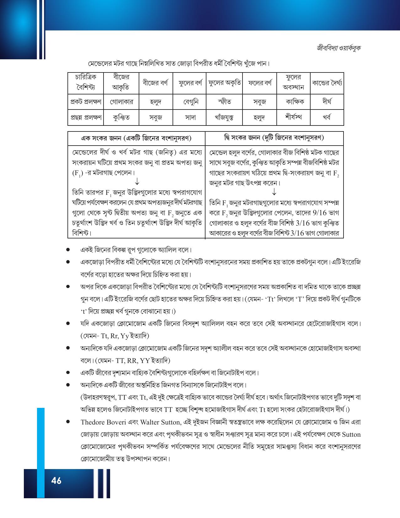 Tripura Board Class 12 Biology Bengali Workbooks - Page 52