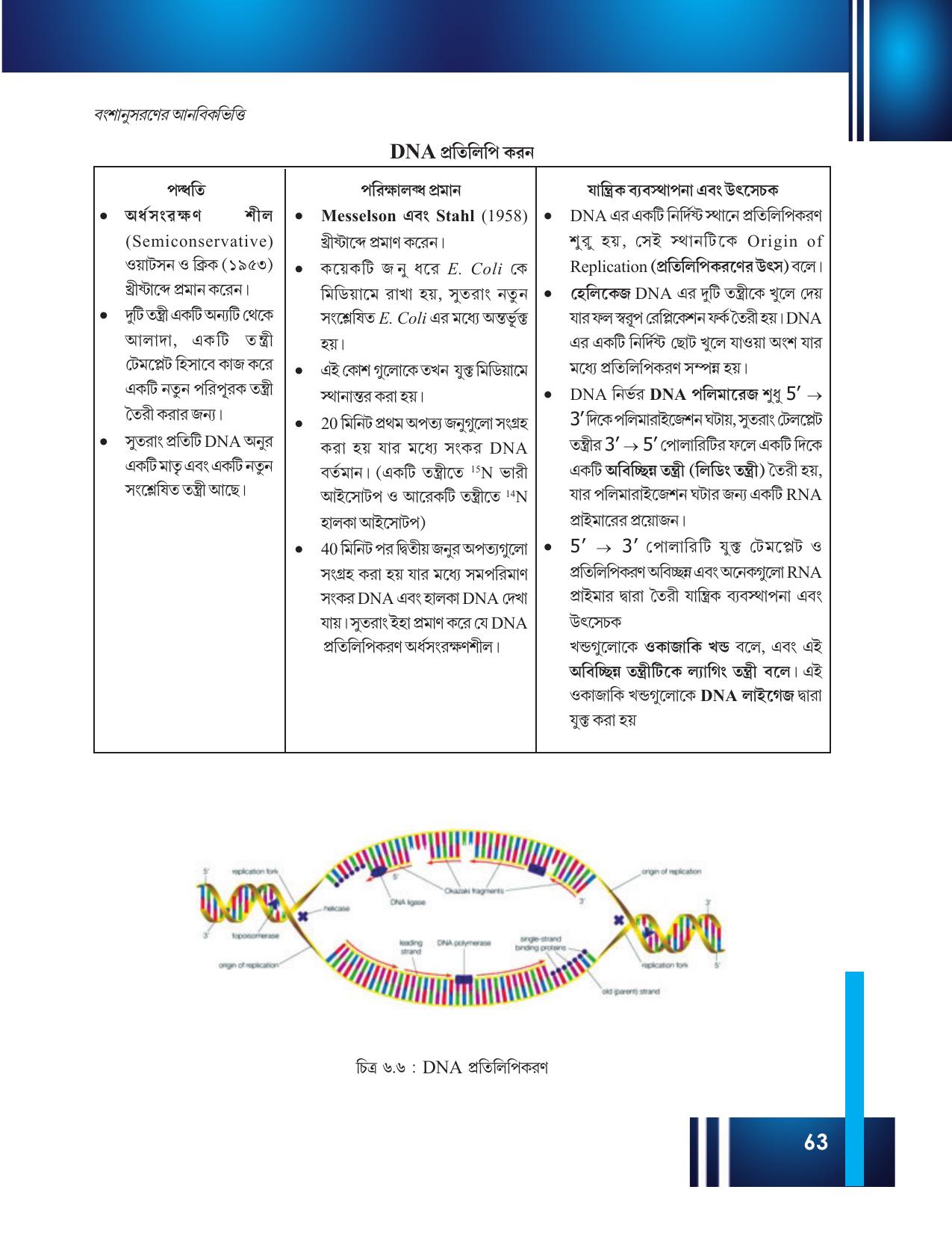 Tripura Board Class 12 Biology Bengali Workbooks - Page 69