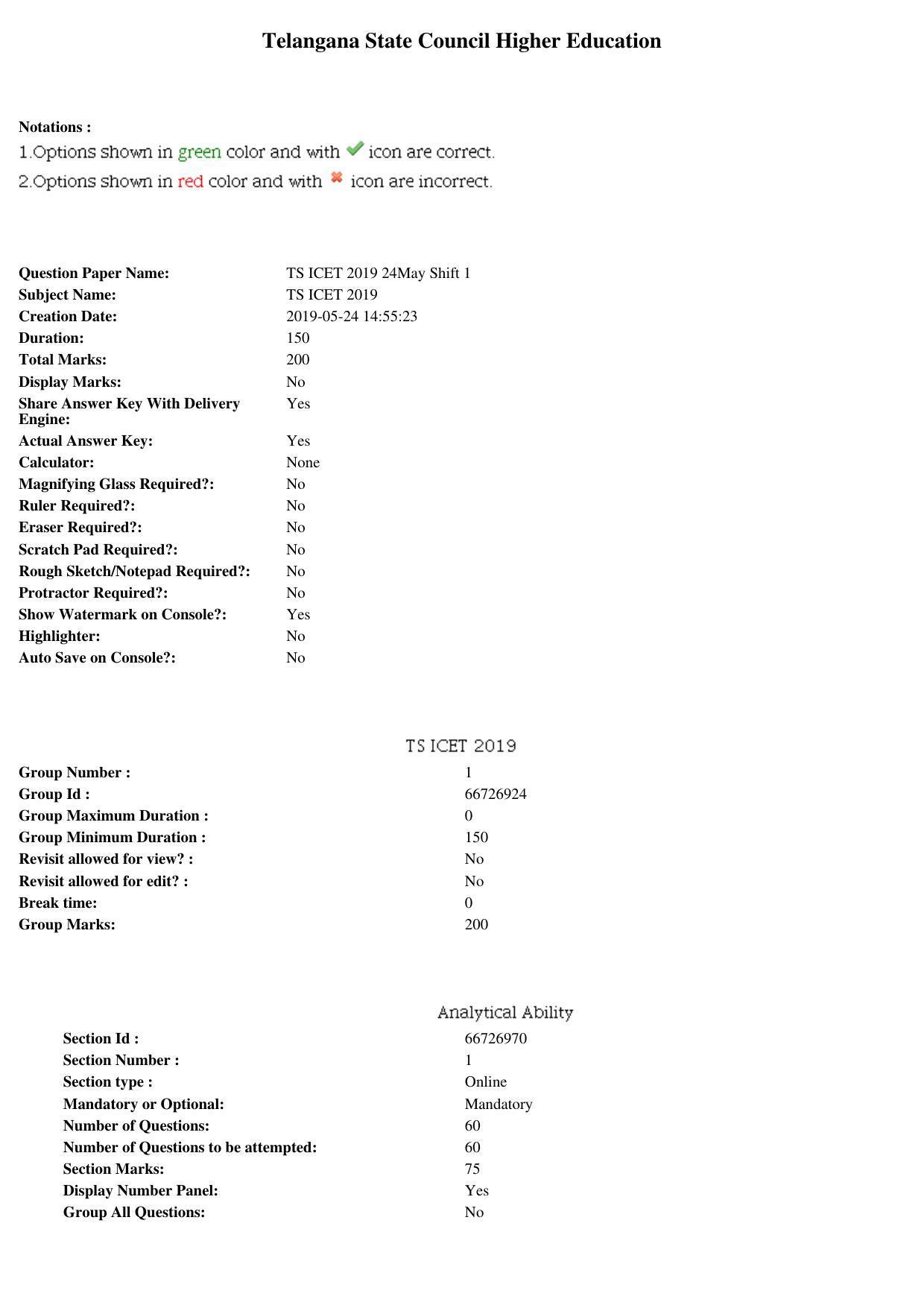 TS ICET 2019 Question Paper 1 - May 23, 2019 - Page 1