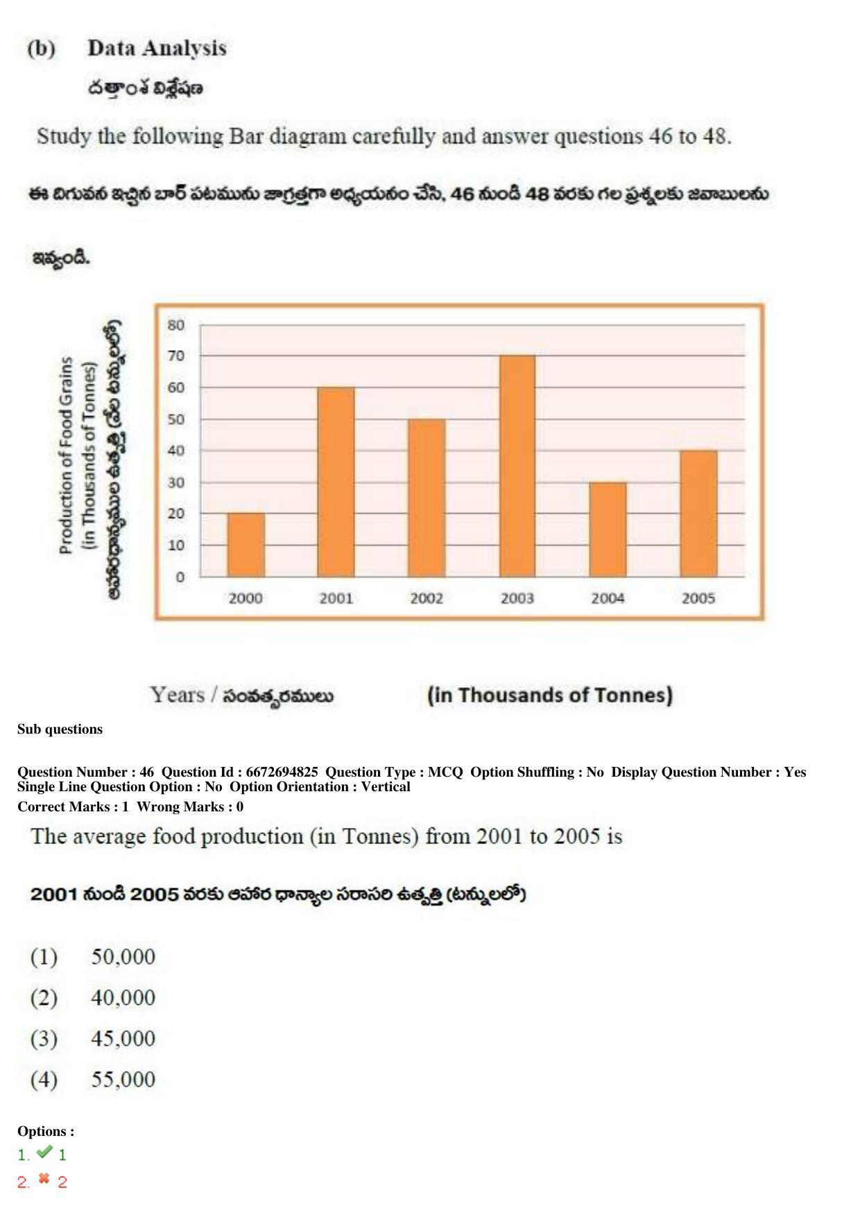 TS ICET 2019 Question Paper 1 - May 23, 2019 - Page 64