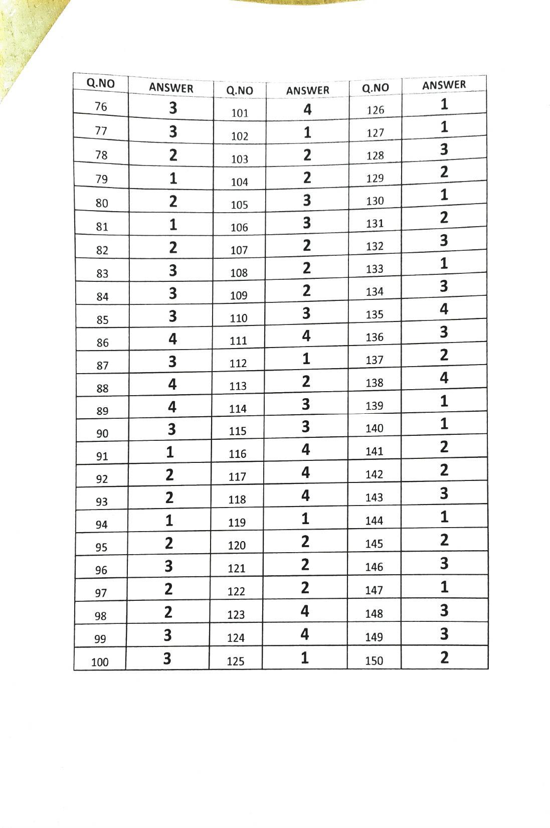 TS POLYCET 2021 Answer Key (SET A, B, C, D) - Page 7