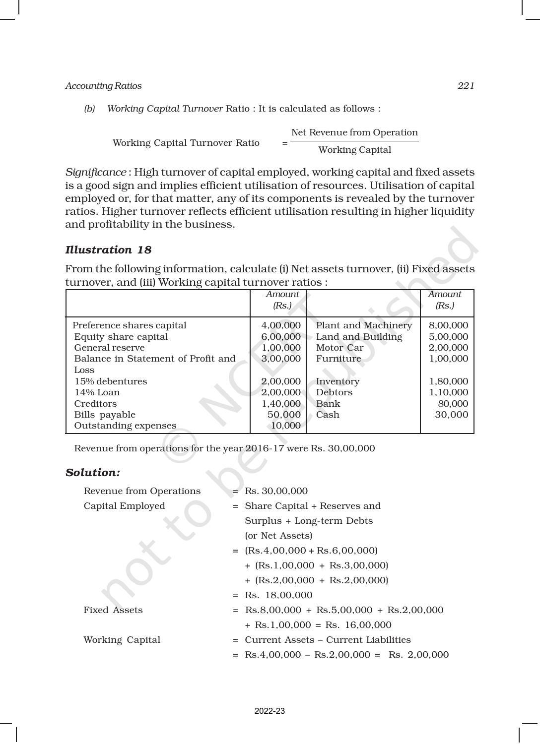NCERT Book for Class 12 Accountancy Part II Chapter 5 Accounting Ratios - Page 28