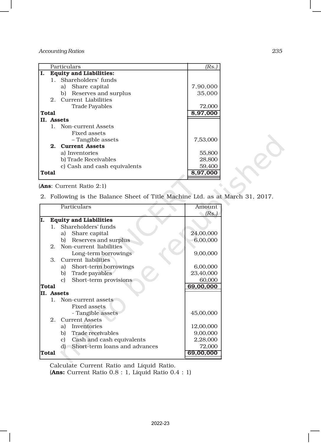 NCERT Book for Class 12 Accountancy Part II Chapter 5 Accounting Ratios - Page 42