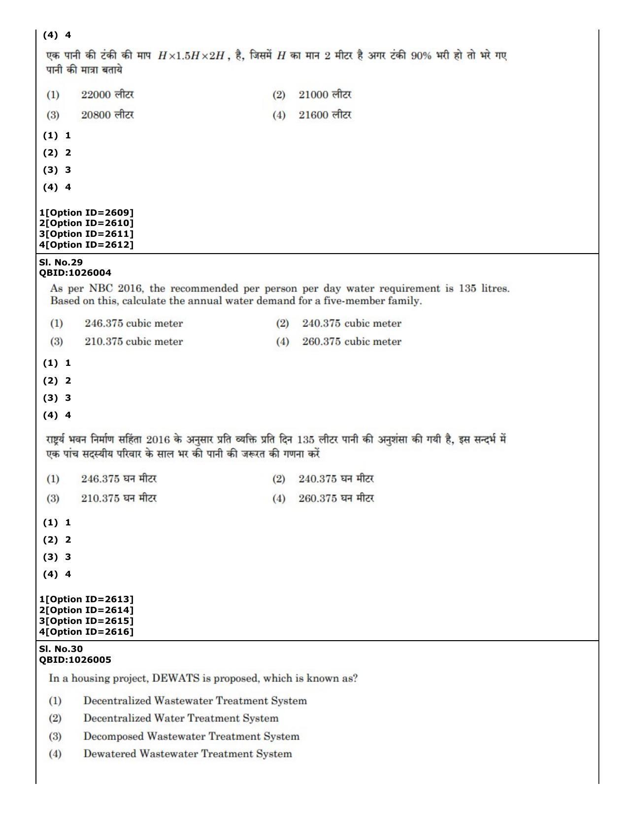 CUET (PG) 2022: PGQP-21 Architecture (01-09-2022) Question Paper - Page 21