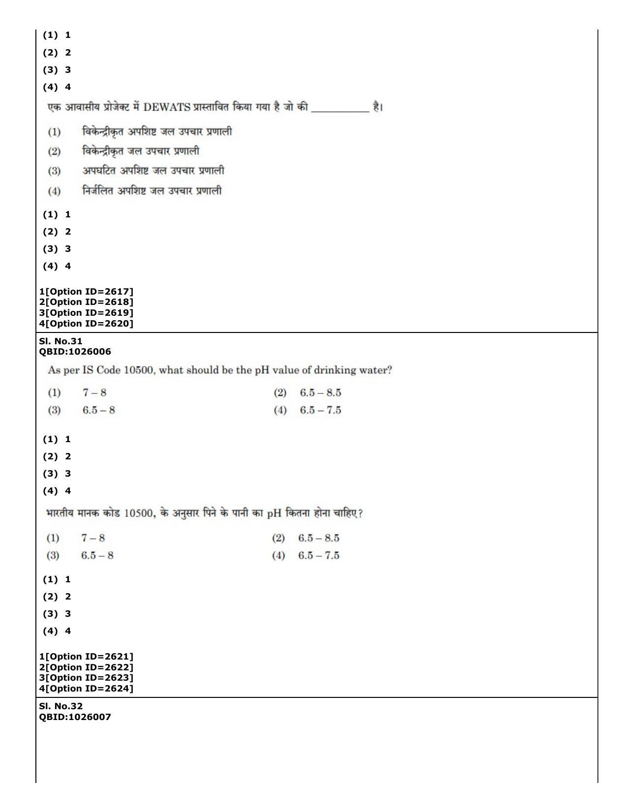 CUET (PG) 2022: PGQP-21 Architecture (01-09-2022) Question Paper - Page 22