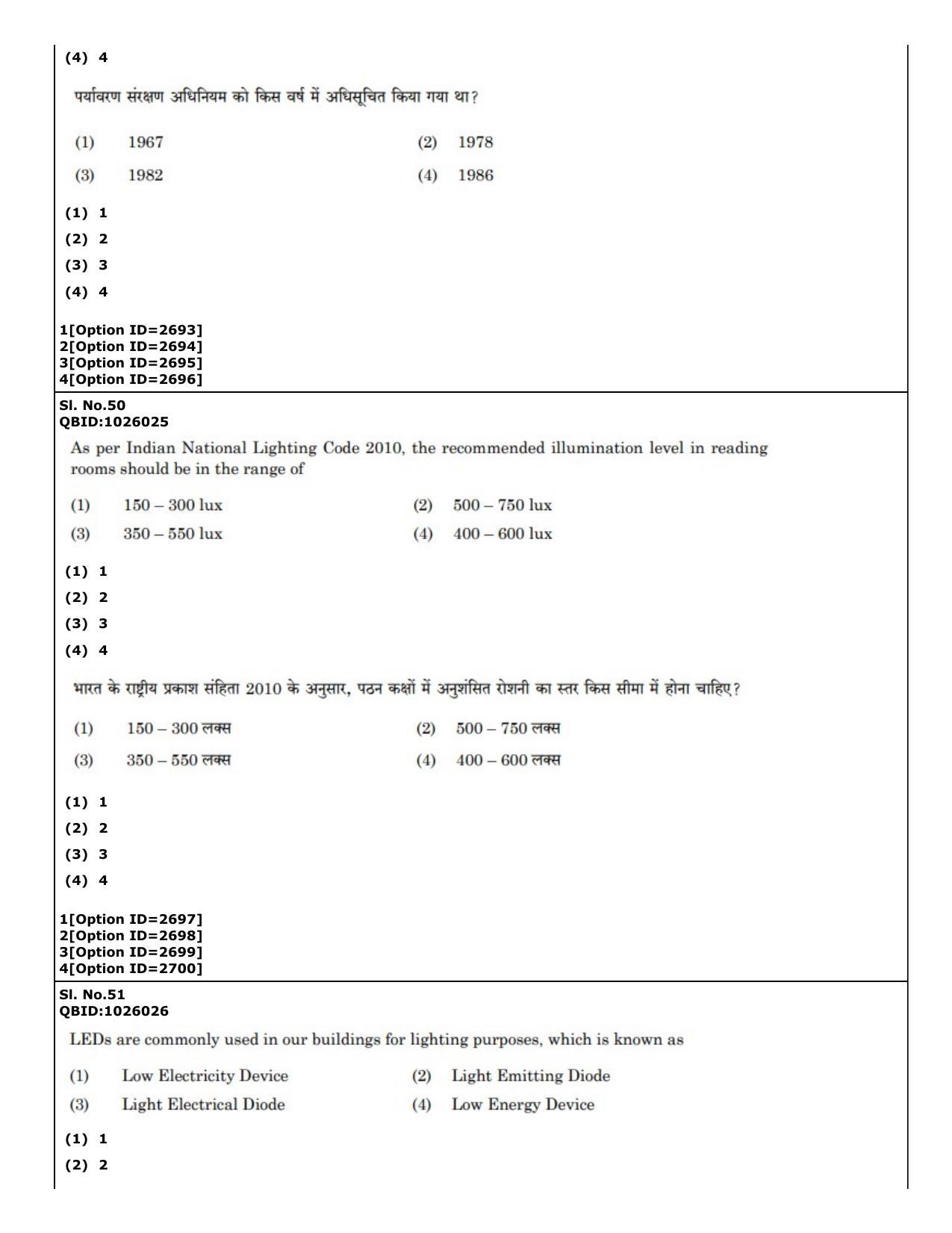 CUET (PG) 2022: PGQP-21 Architecture (01-09-2022) Question Paper - Page 32