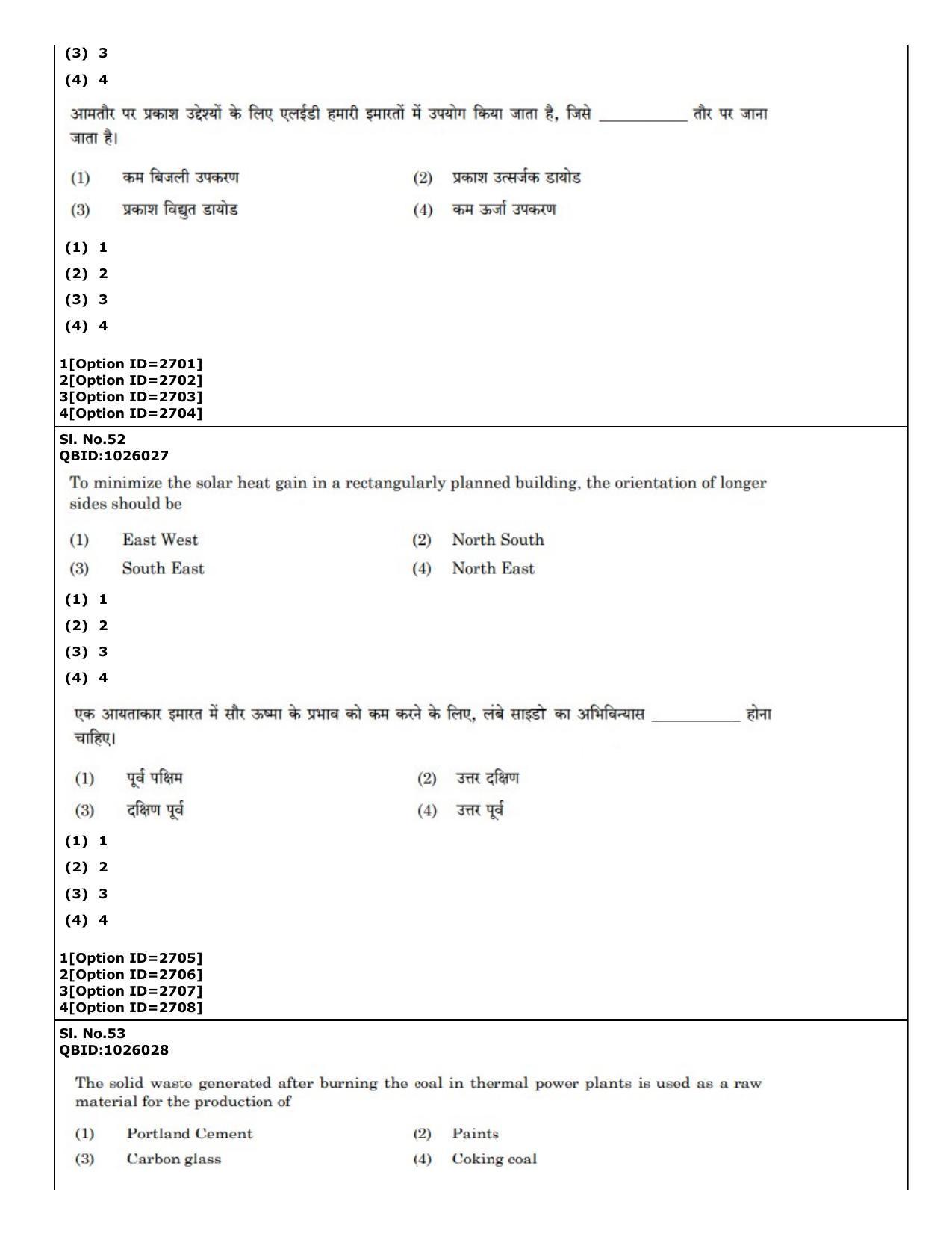 CUET (PG) 2022: PGQP-21 Architecture (01-09-2022) Question Paper - Page 33