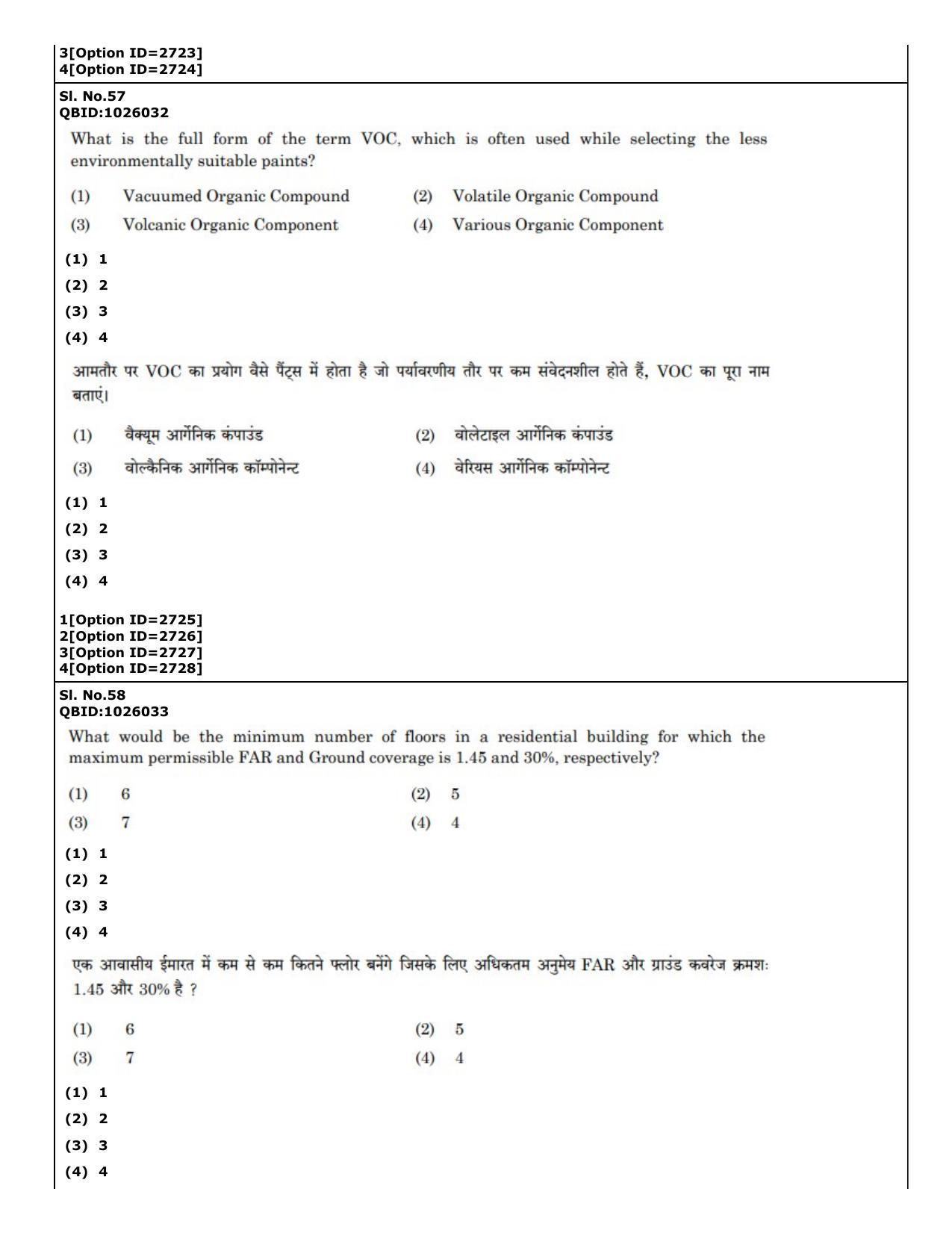 CUET (PG) 2022: PGQP-21 Architecture (01-09-2022) Question Paper - Page 36