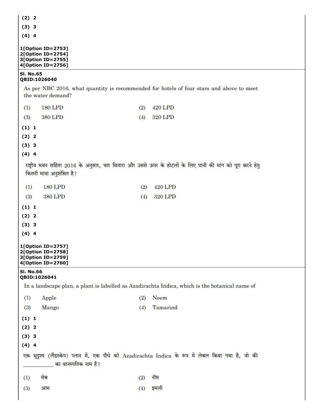 CUET (PG) 2022: PGQP-21 Architecture (01-09-2022) Question Paper - Page 40
