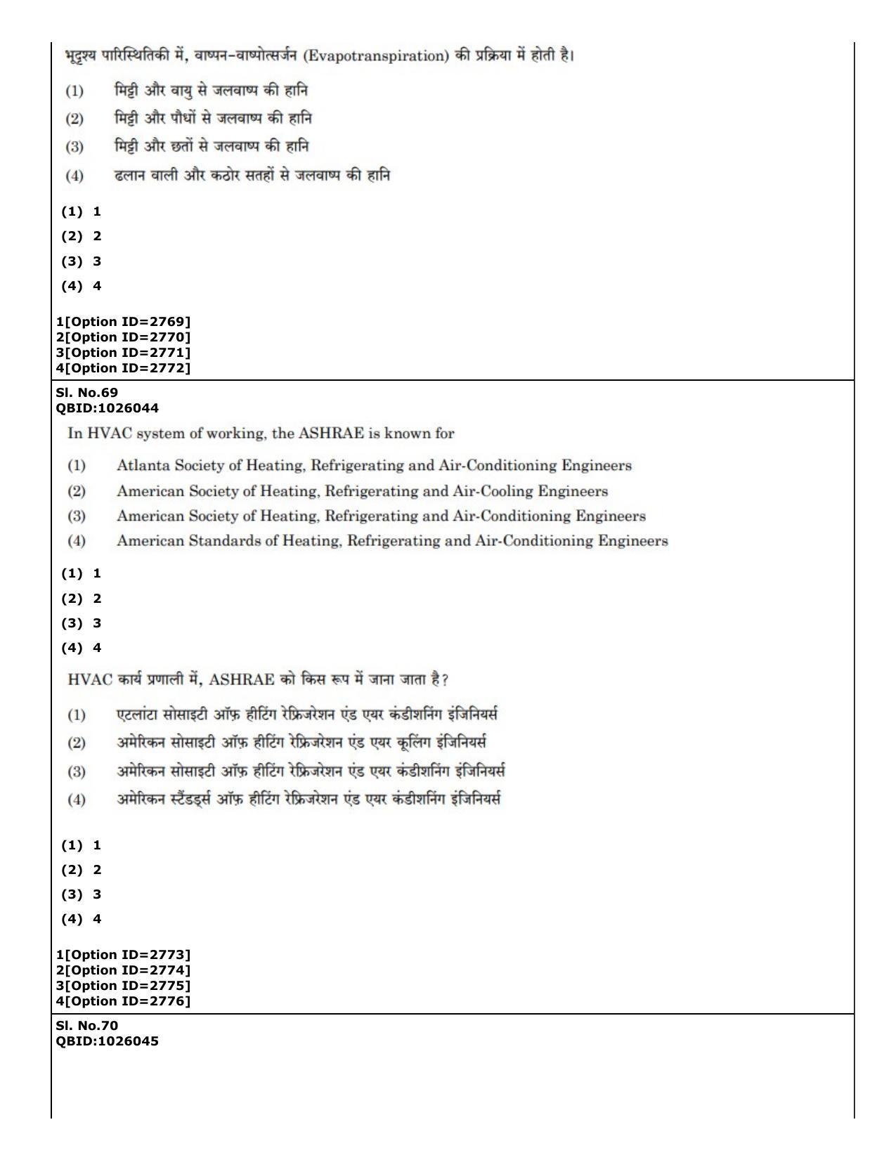 CUET (PG) 2022: PGQP-21 Architecture (01-09-2022) Question Paper - Page 42