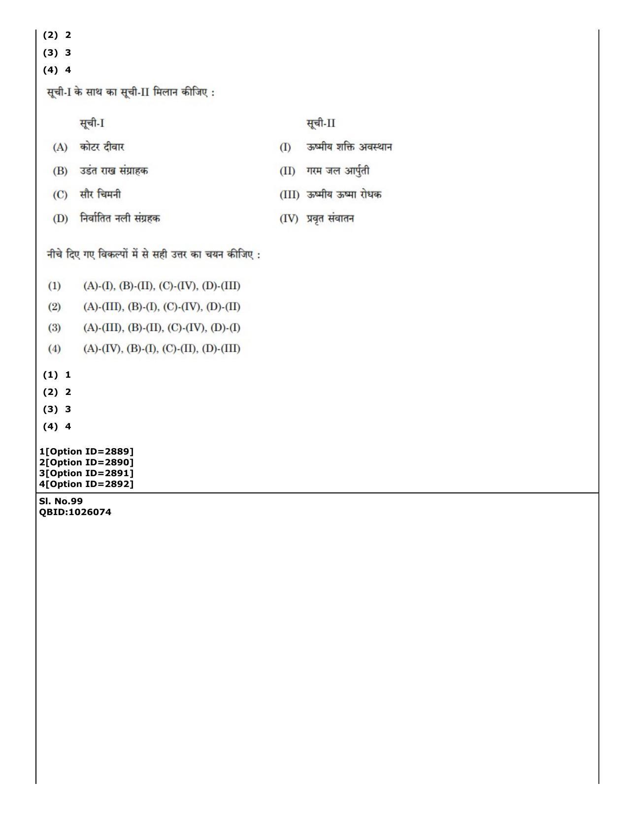 CUET (PG) 2022: PGQP-21 Architecture (01-09-2022) Question Paper - Page 63
