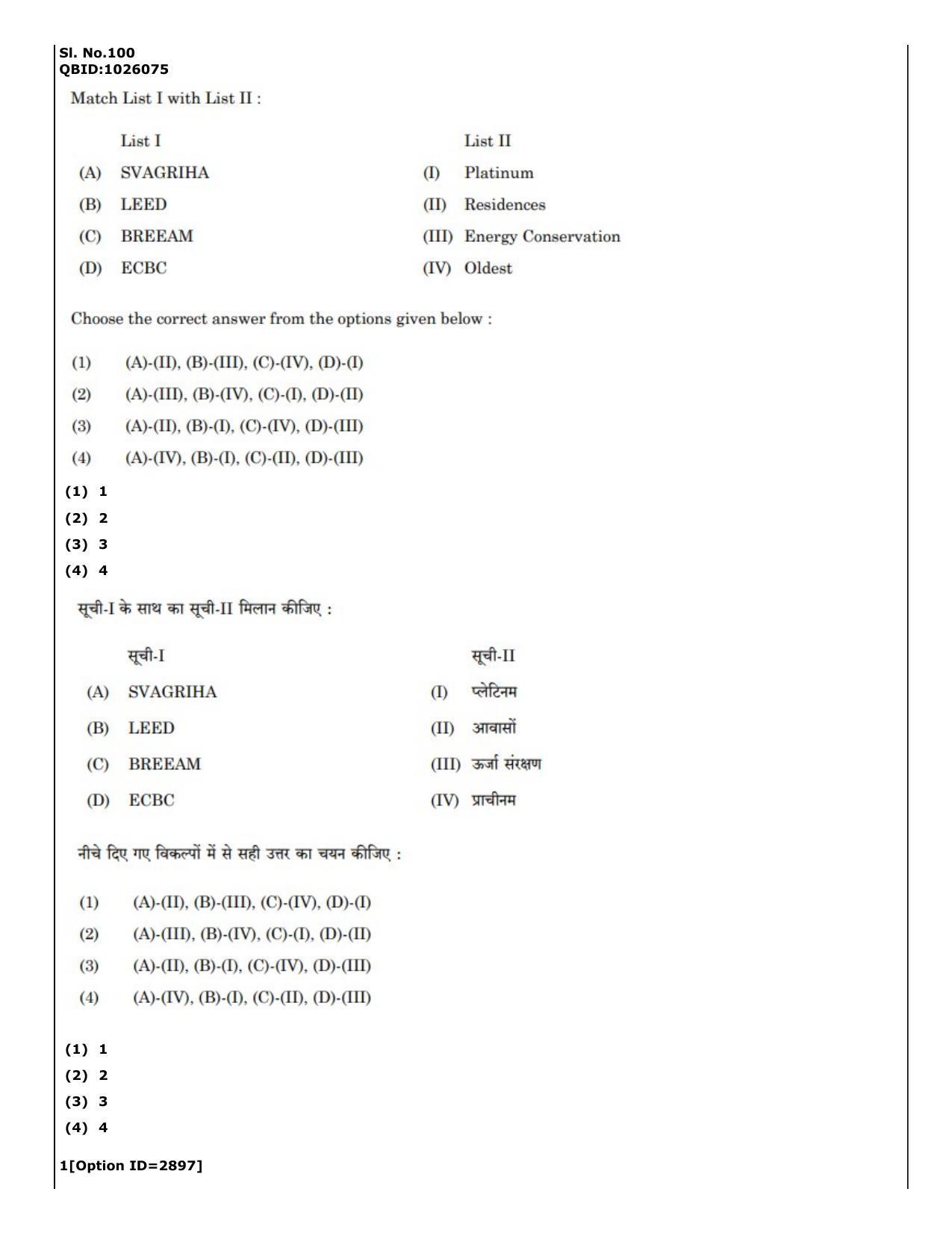 CUET (PG) 2022: PGQP-21 Architecture (01-09-2022) Question Paper - Page 65