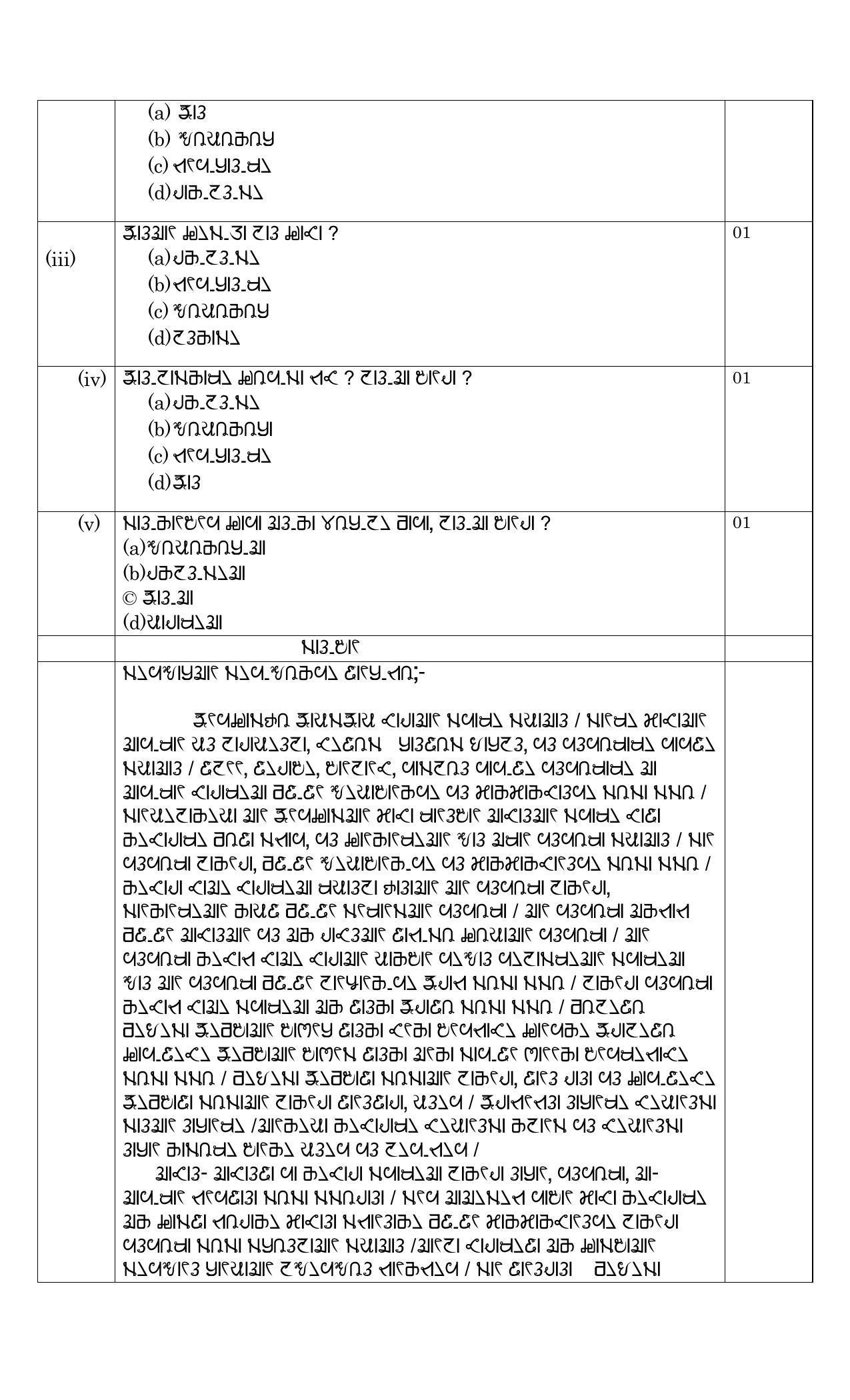 CBSE Class 10 RAI Sample Paper 2021-22 - Page 2