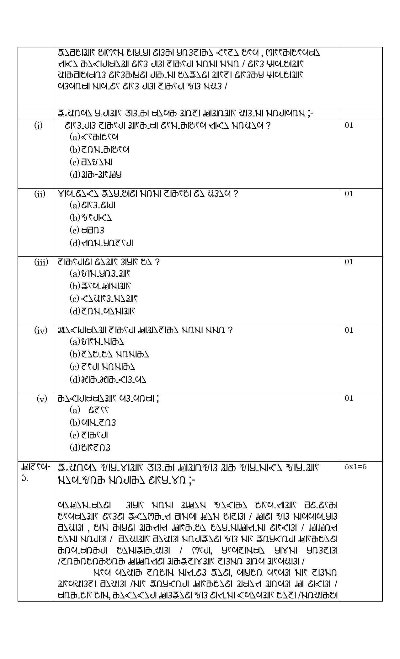CBSE Class 10 RAI Sample Paper 2021-22 - Page 3