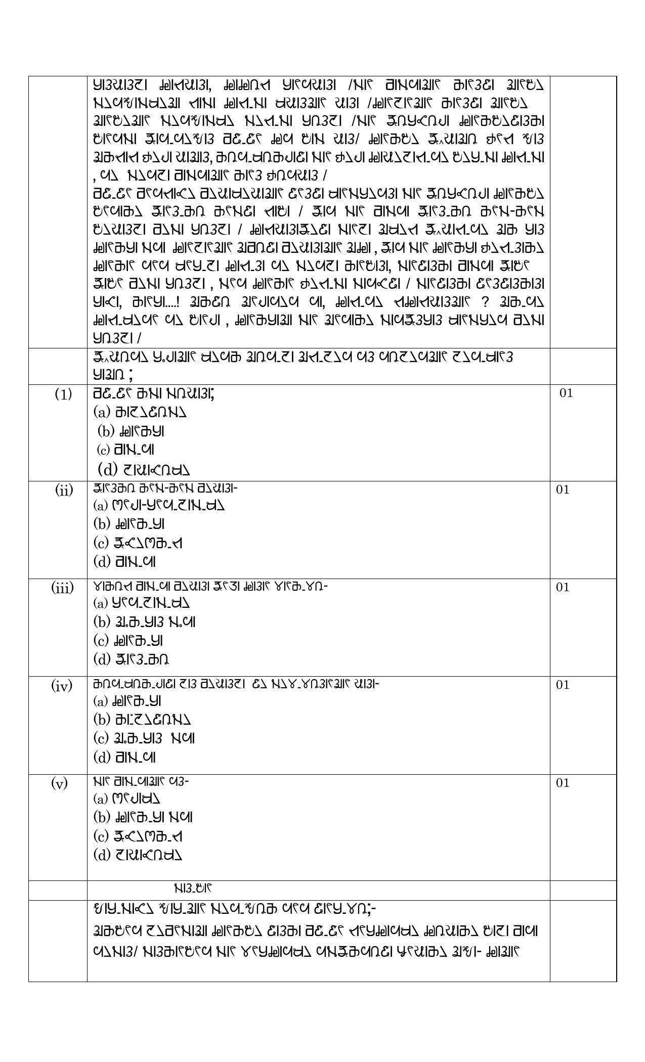 CBSE Class 10 RAI Sample Paper 2021-22 - Page 4