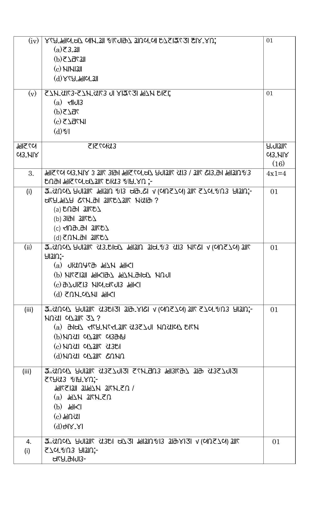 CBSE Class 10 RAI Sample Paper 2021-22 - Page 6