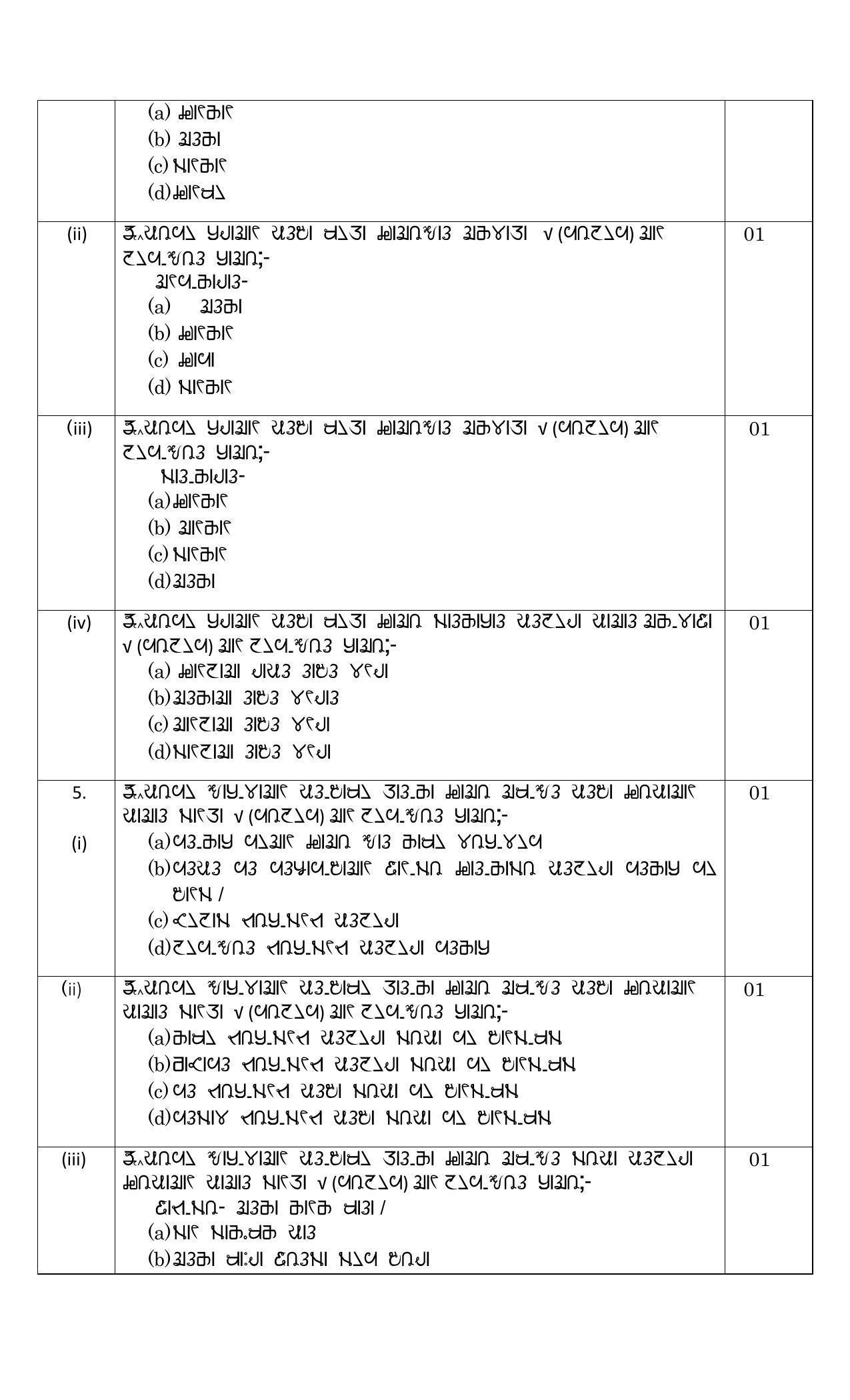 CBSE Class 10 RAI Sample Paper 2021-22 - Page 7