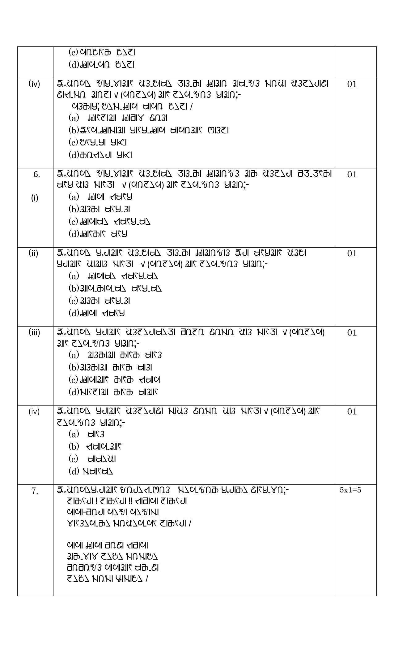 CBSE Class 10 RAI Sample Paper 2021-22 - Page 8