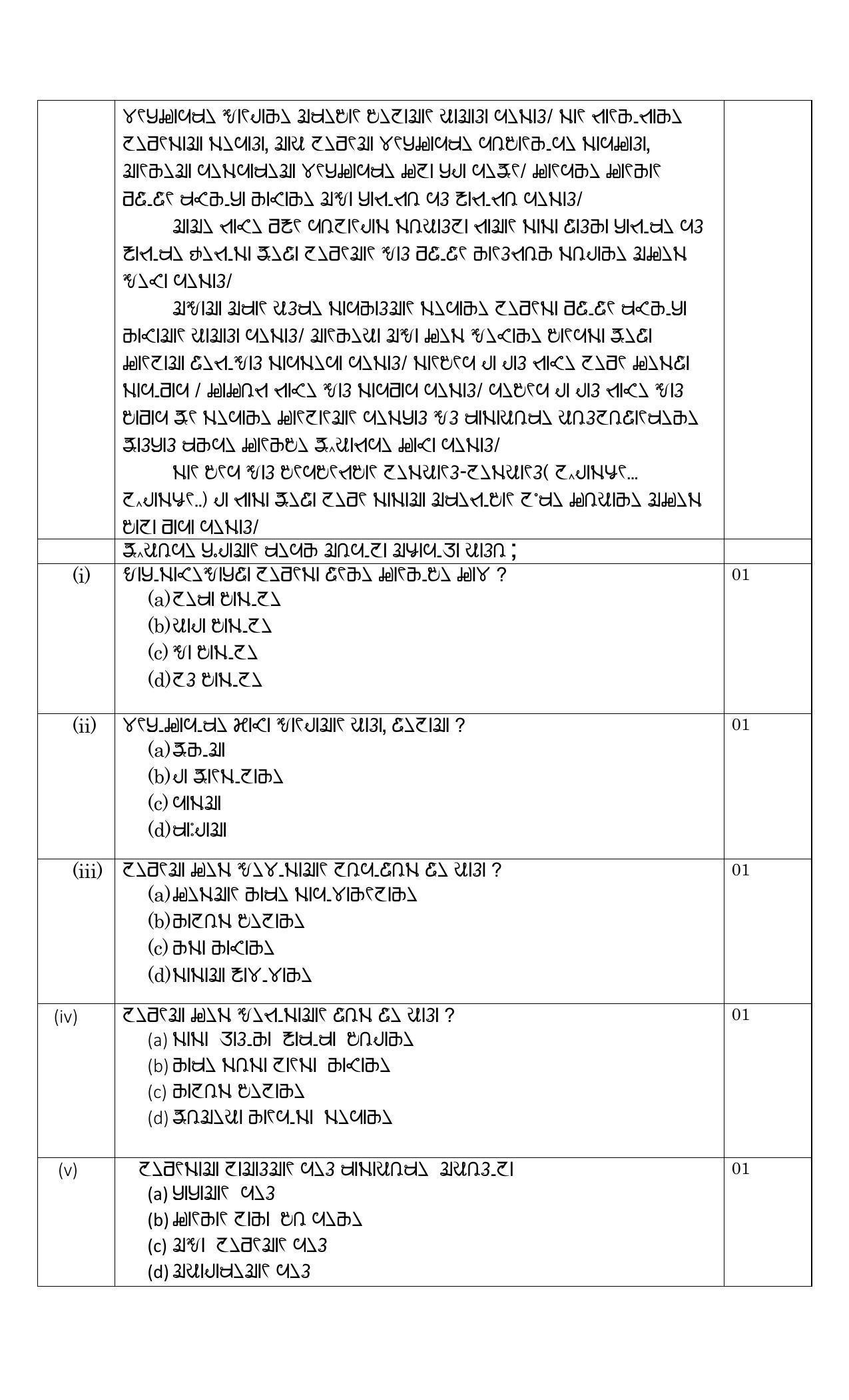 CBSE Class 10 RAI Sample Paper 2021-22 - Page 10