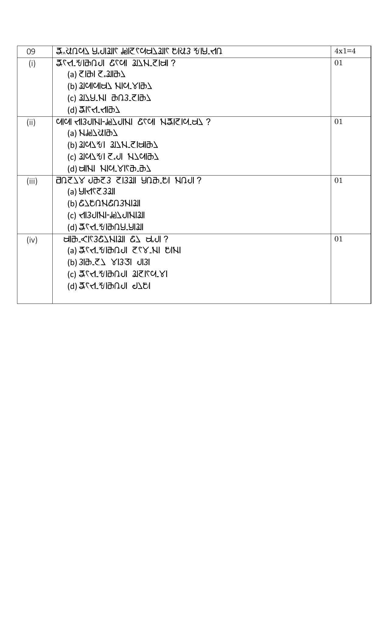CBSE Class 10 RAI Sample Paper 2021-22 - Page 11