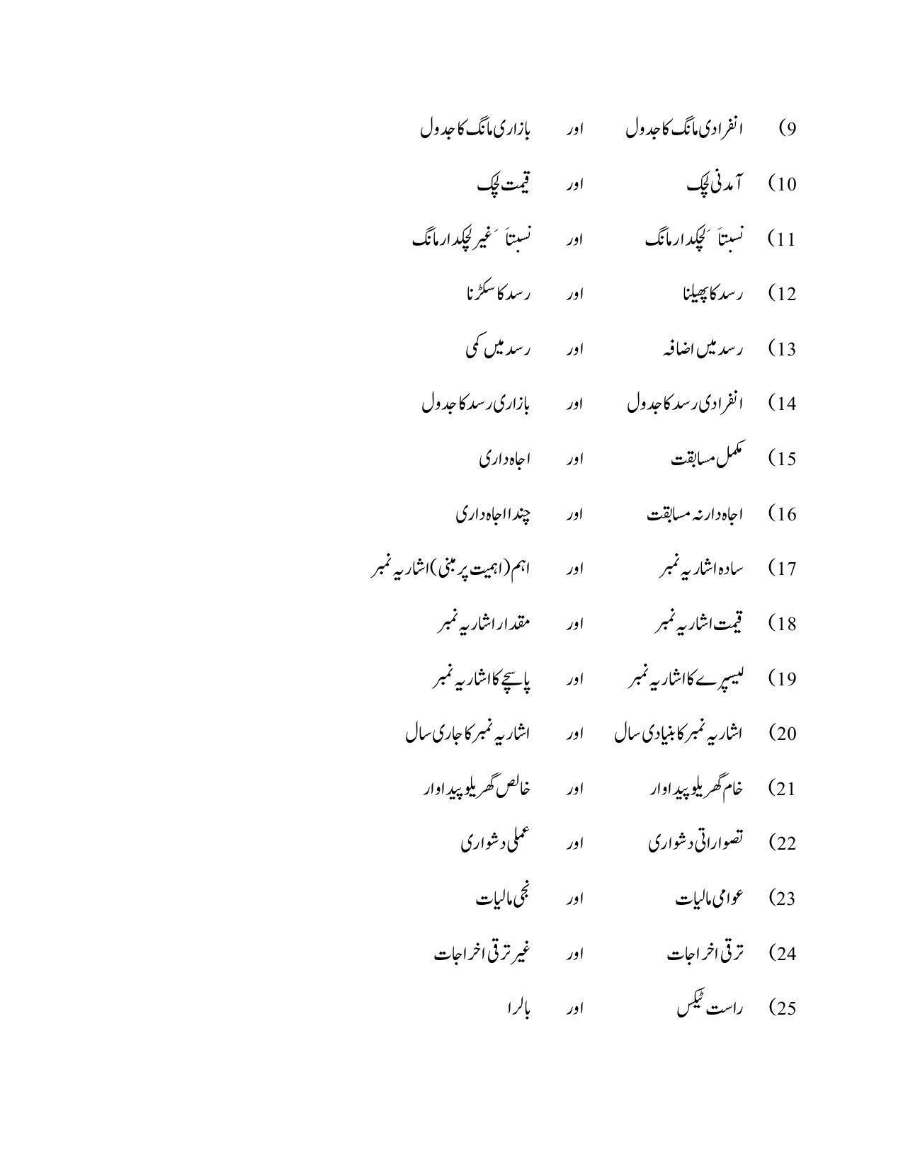 Maharashtra Board Class 12 Economics Sample Paper (Urdu Medium) - Page 26