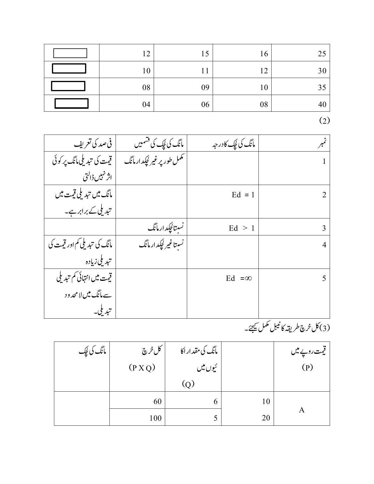 Maharashtra Board Class 12 Economics Sample Paper (Urdu Medium) - Page 31