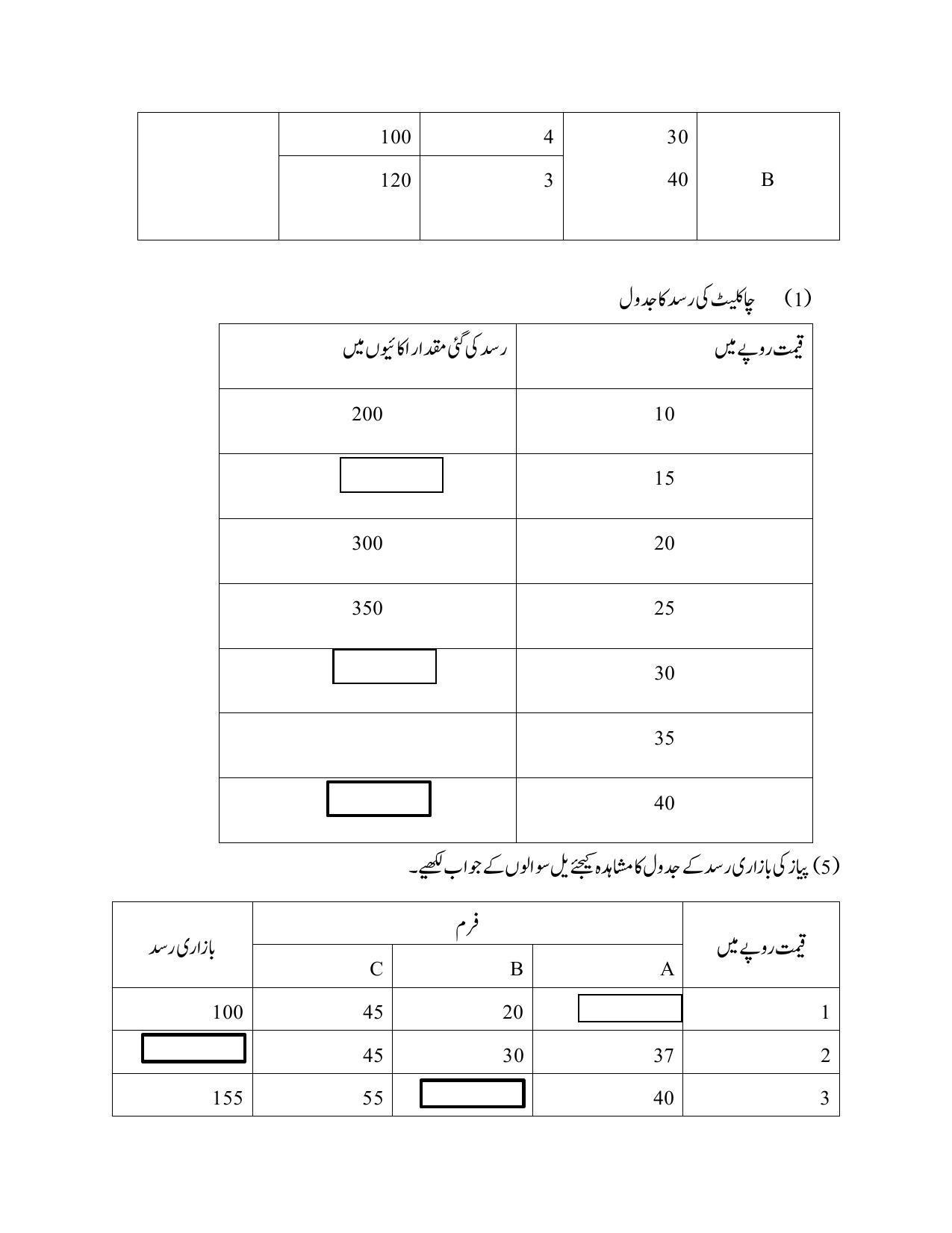 Maharashtra Board Class 12 Economics Sample Paper (Urdu Medium) - Page 32