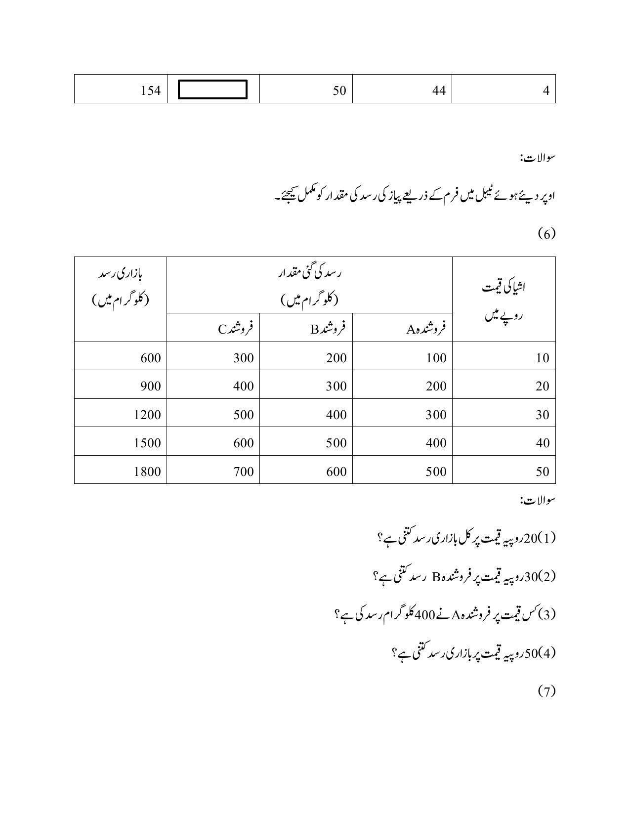 Maharashtra Board Class 12 Economics Sample Paper (Urdu Medium) - Page 33