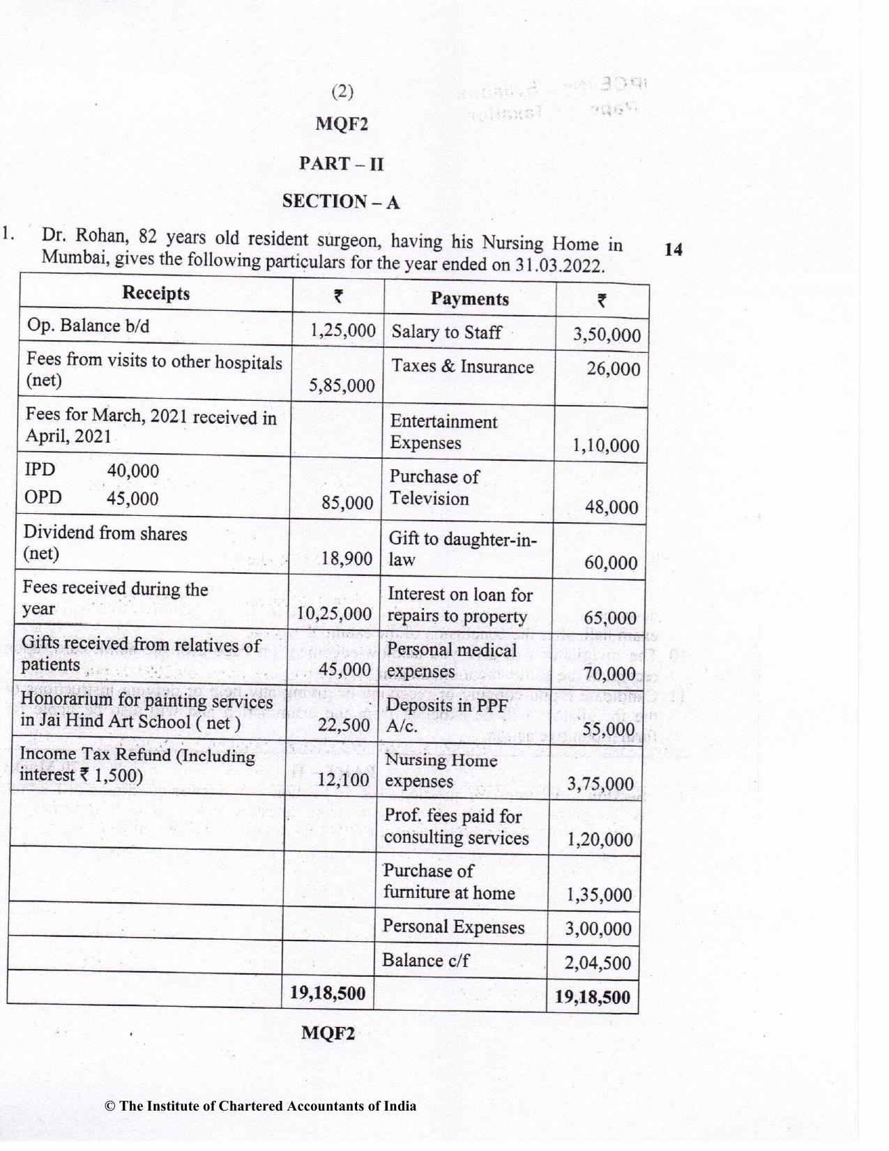 CA Inter Nov 2022 Question Paper - Paper 4 – Taxation - Page 2