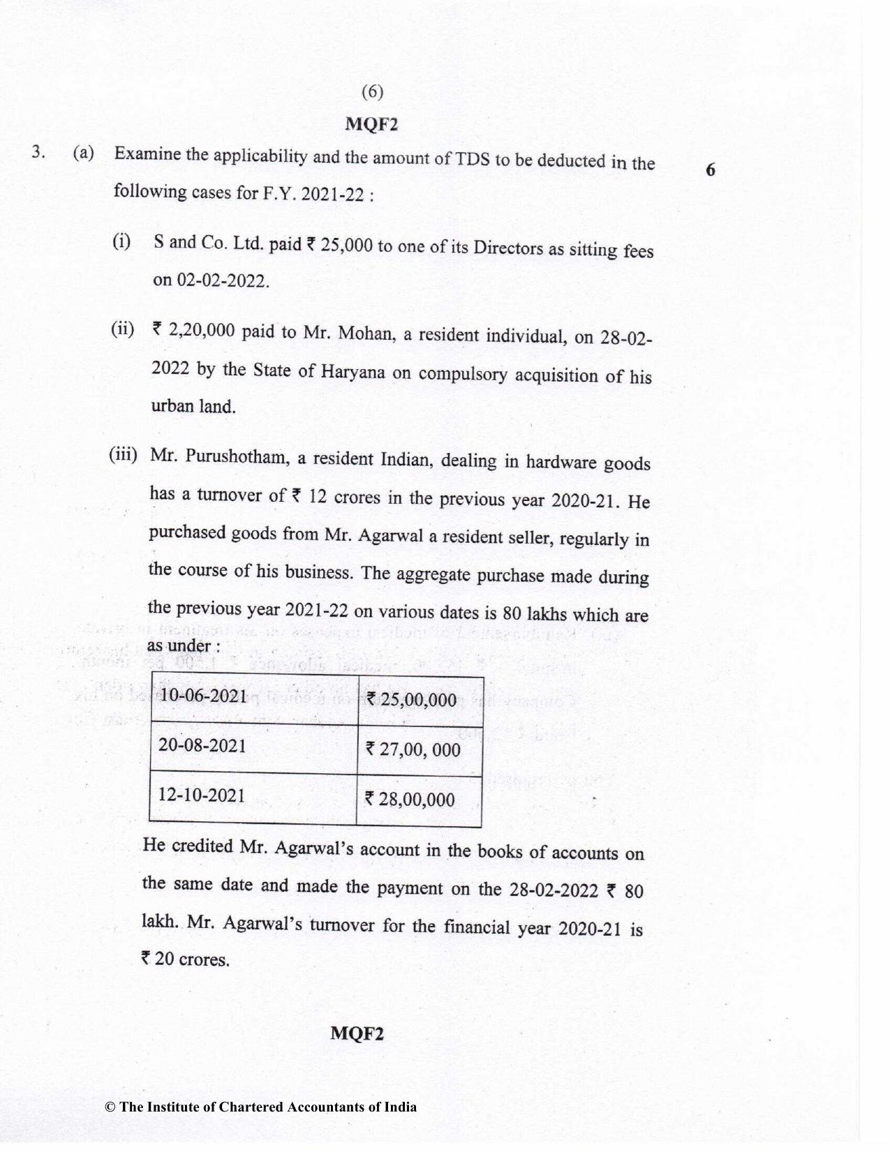 CA Inter Nov 2022 Question Paper - Paper 4 – Taxation - Page 6